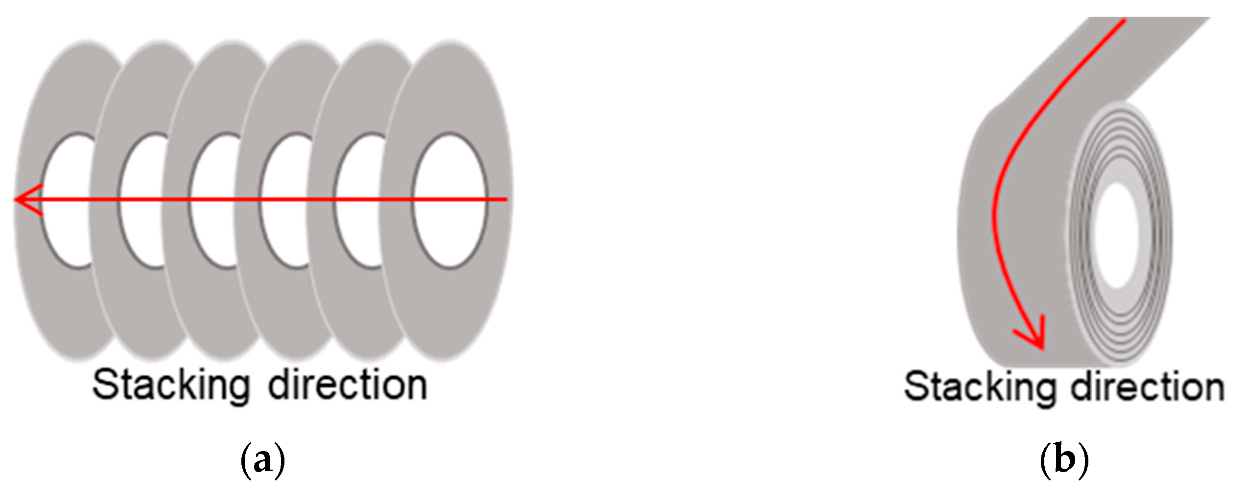 Energies 15 06099 g003 Energies 15 06099 g003