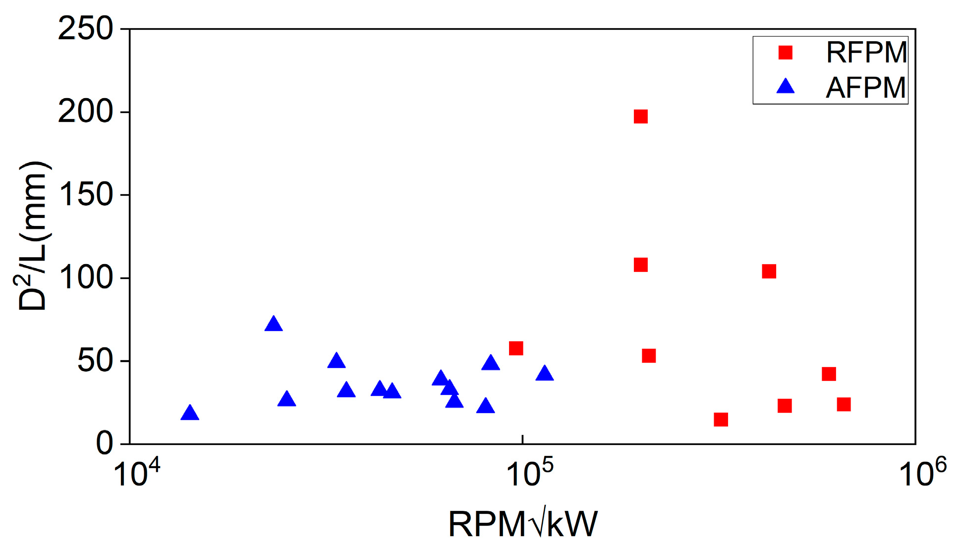 Energies 15 06099 g008 Energies 15 06099 g008