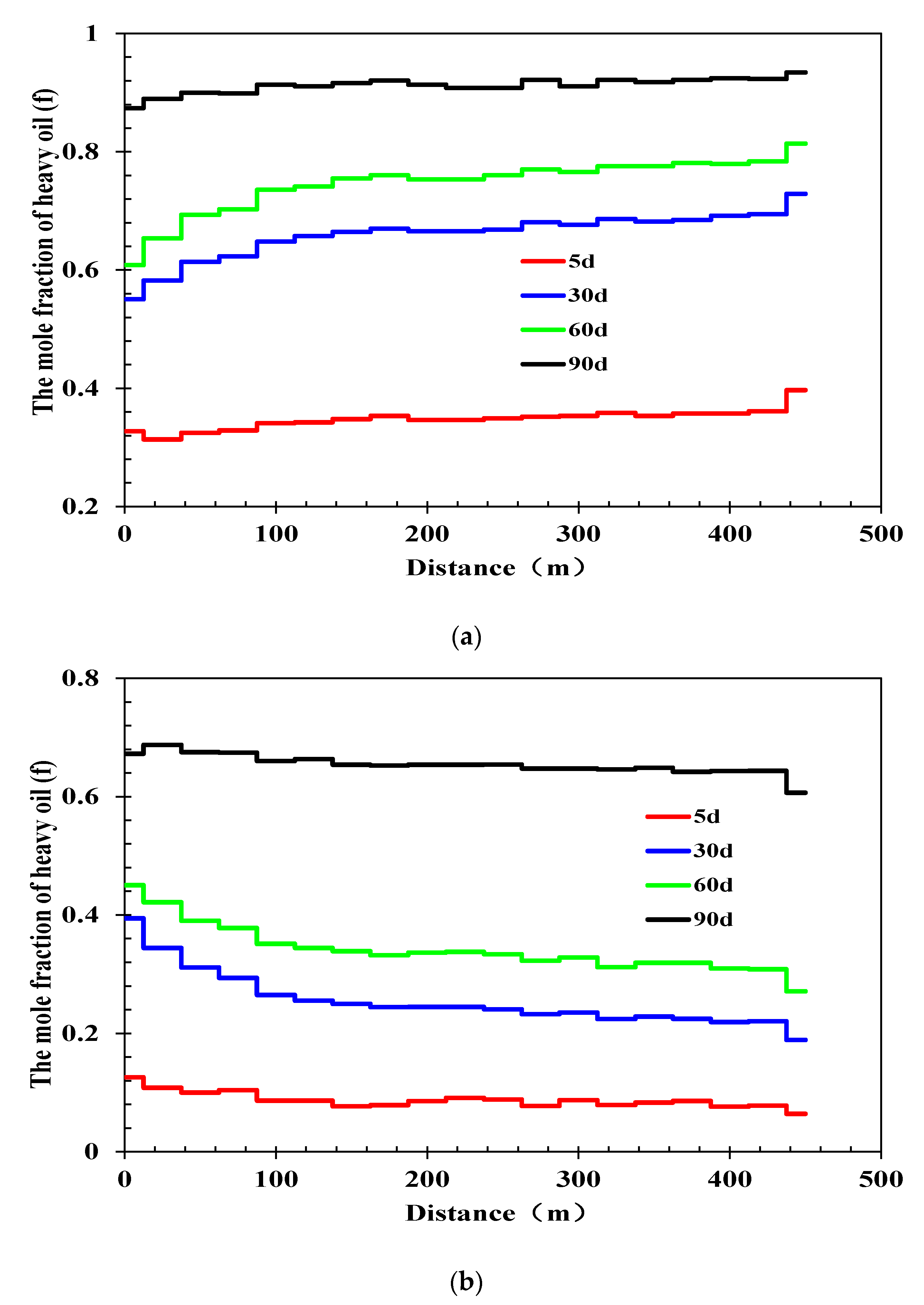 Energies 15 06102 g011 550