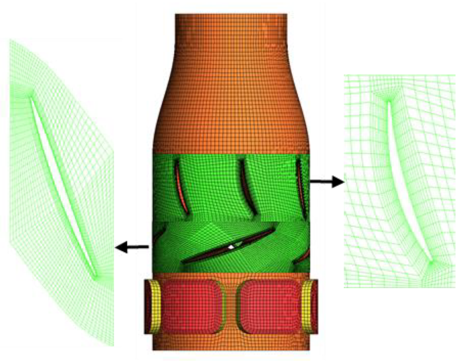 Energies 15 06103 g003 550