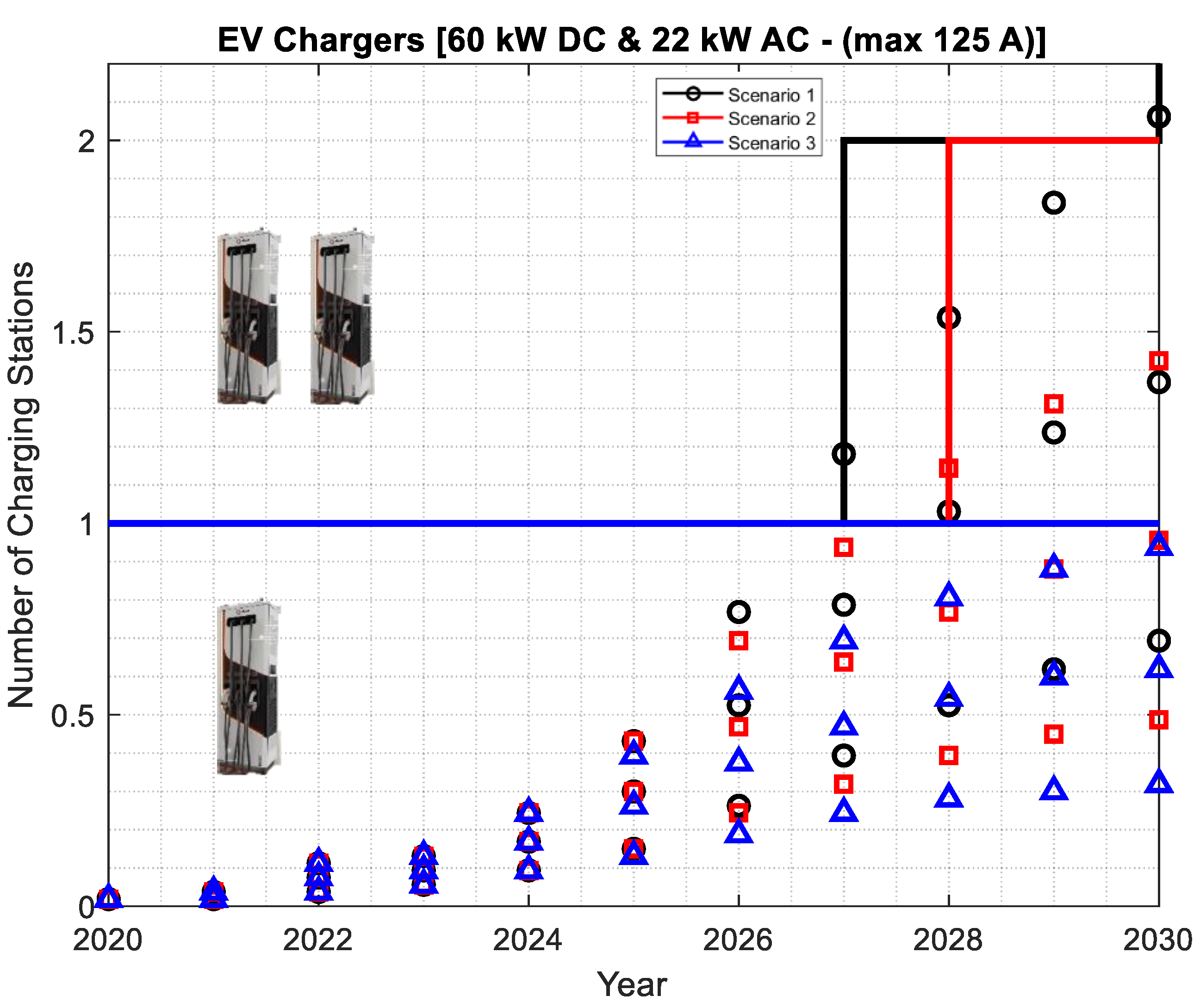 Energies 15 06106 g021 550