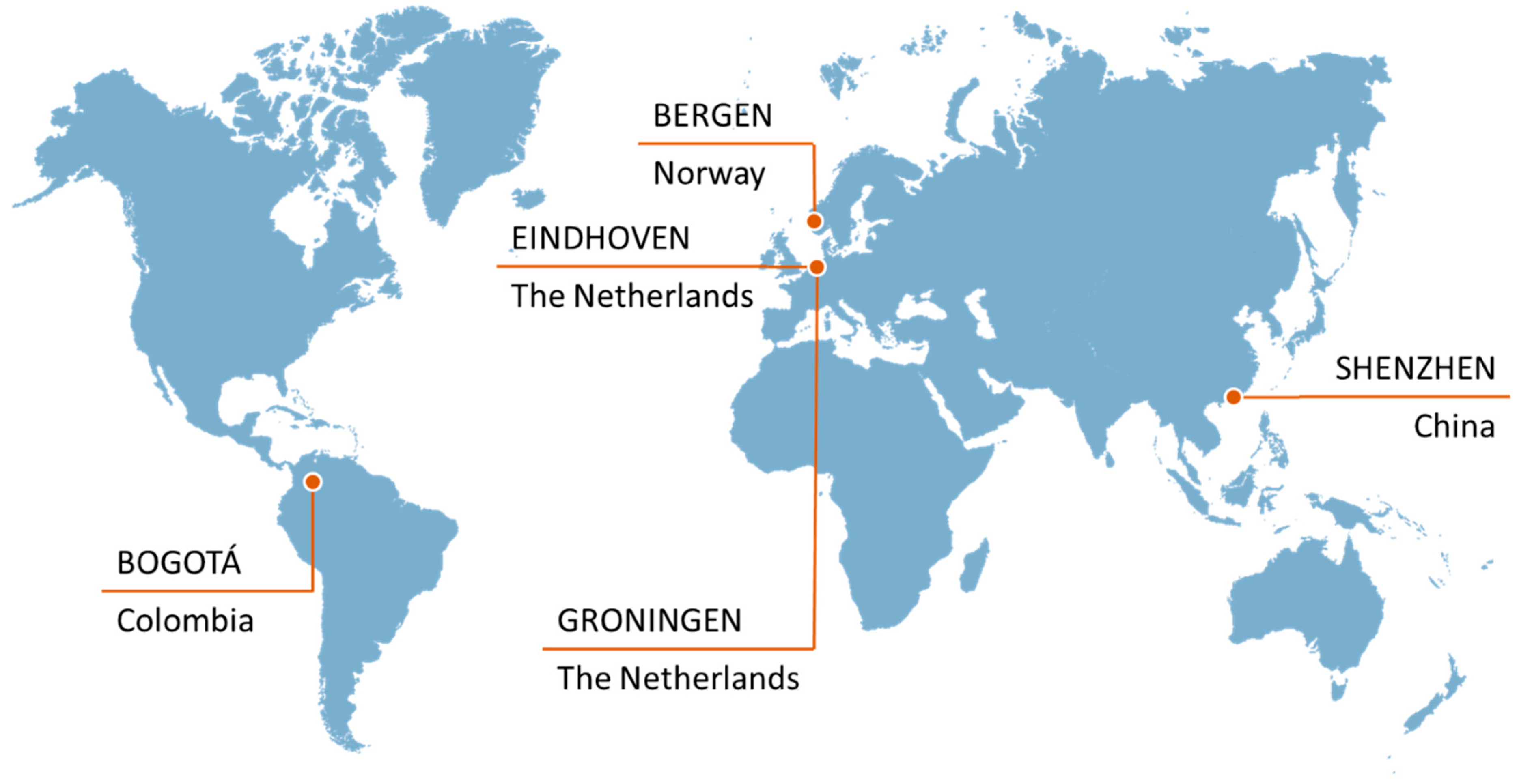 Energies 15 06107 g002