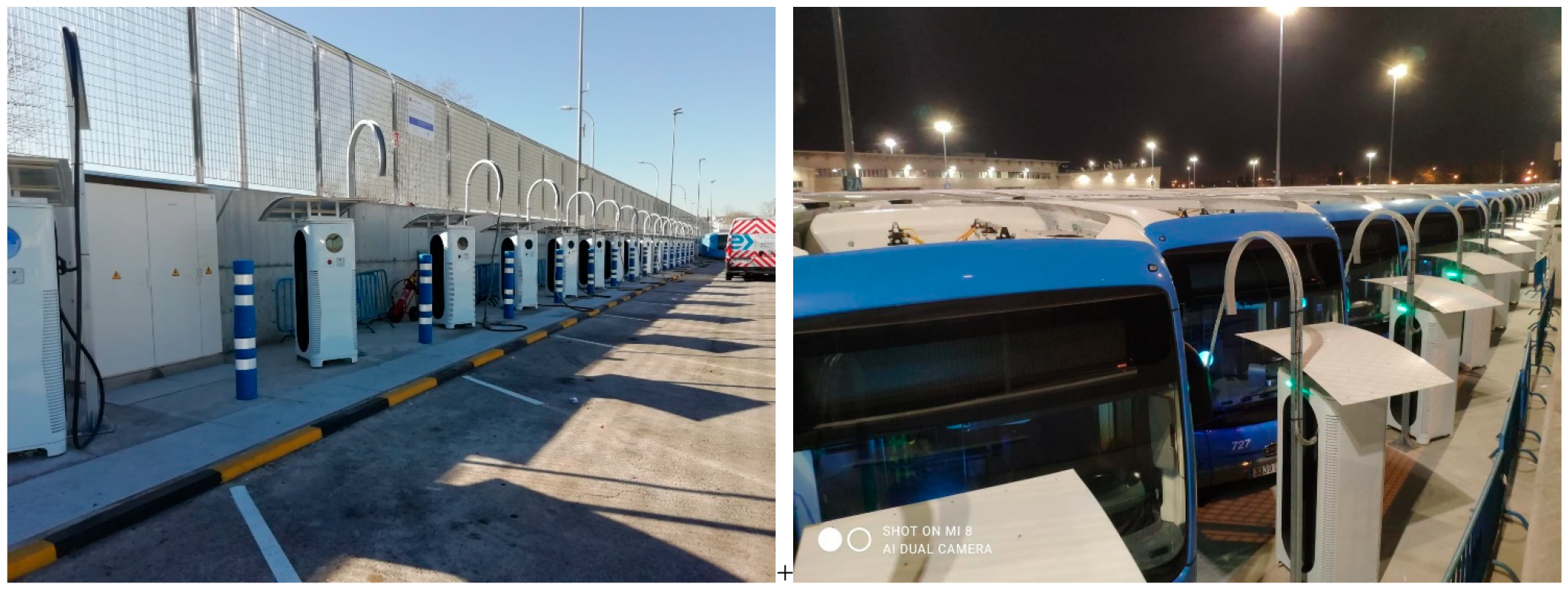 Energies 15 06107 g004