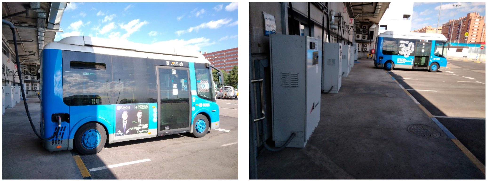 Energies 15 06107 g005