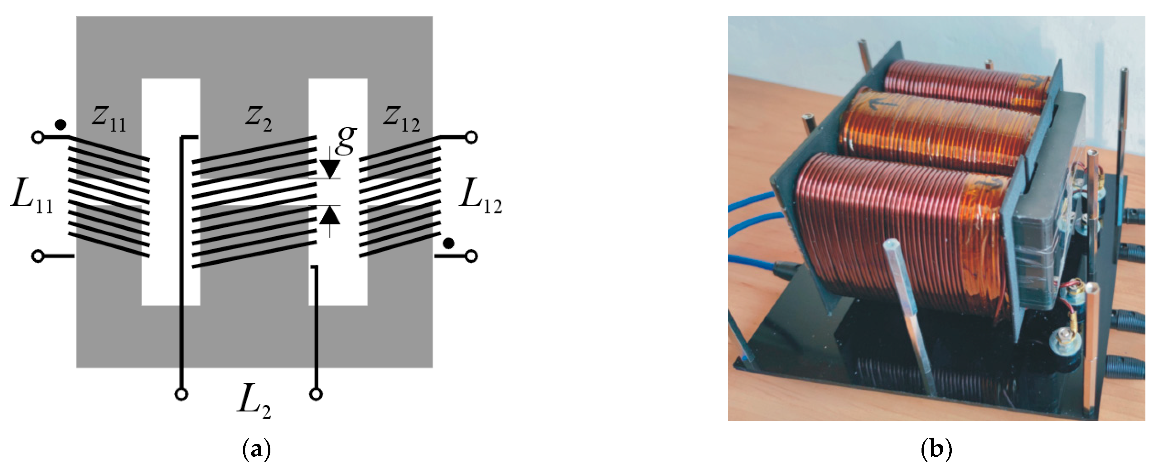 Energies 15 06108 g004 550