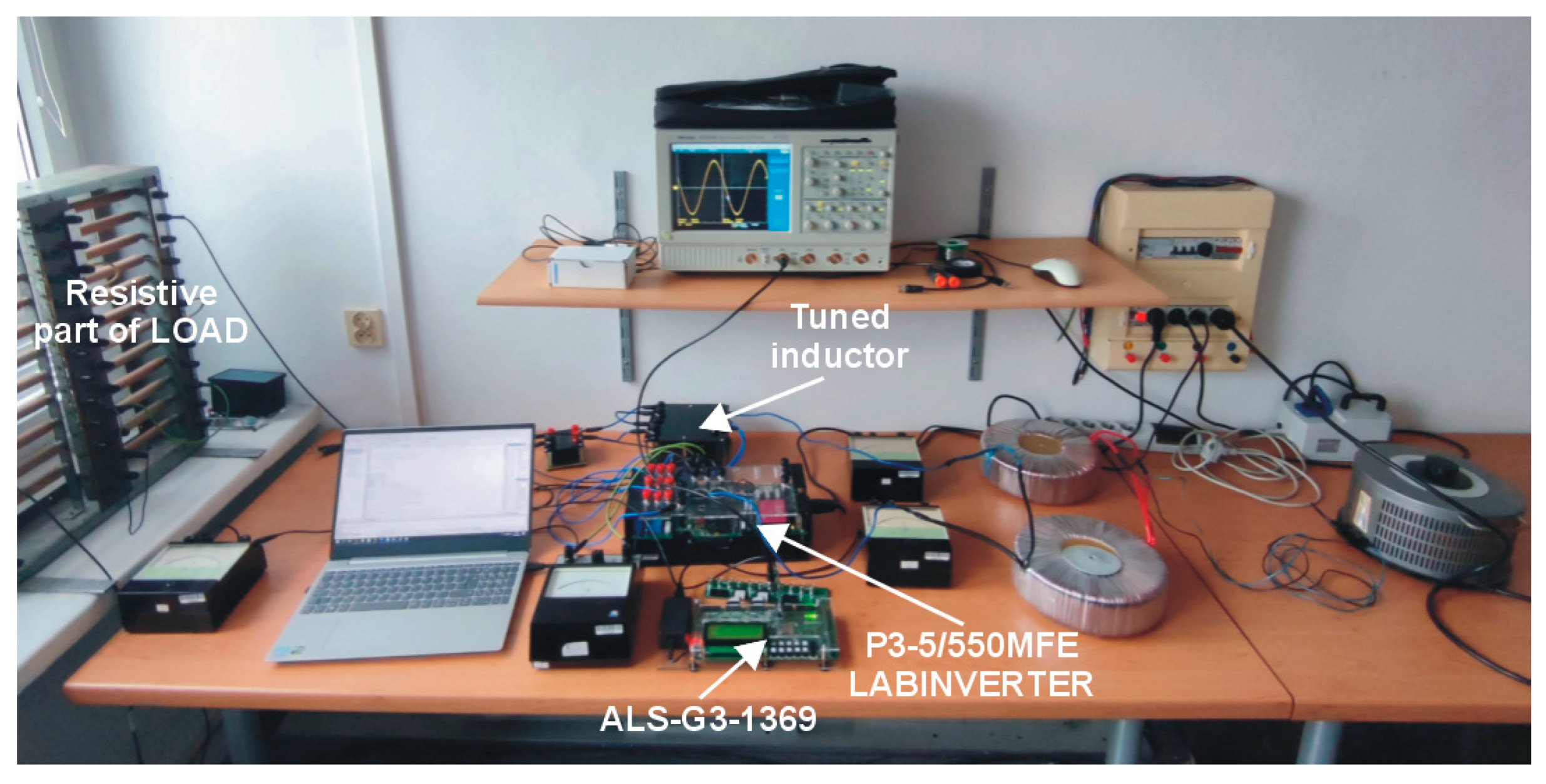 Energies 15 06108 g007 550