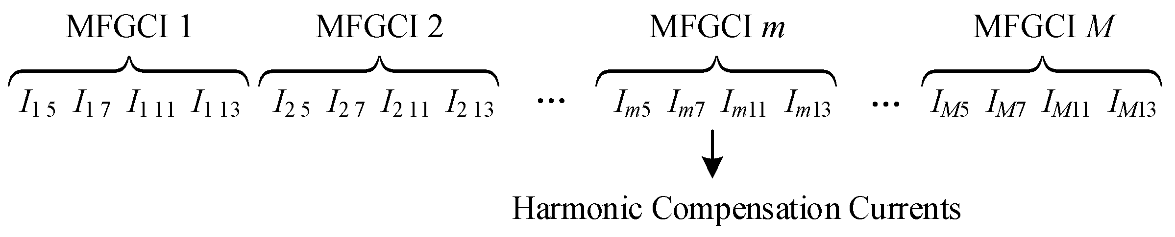 Energies 15 06109 g004 550