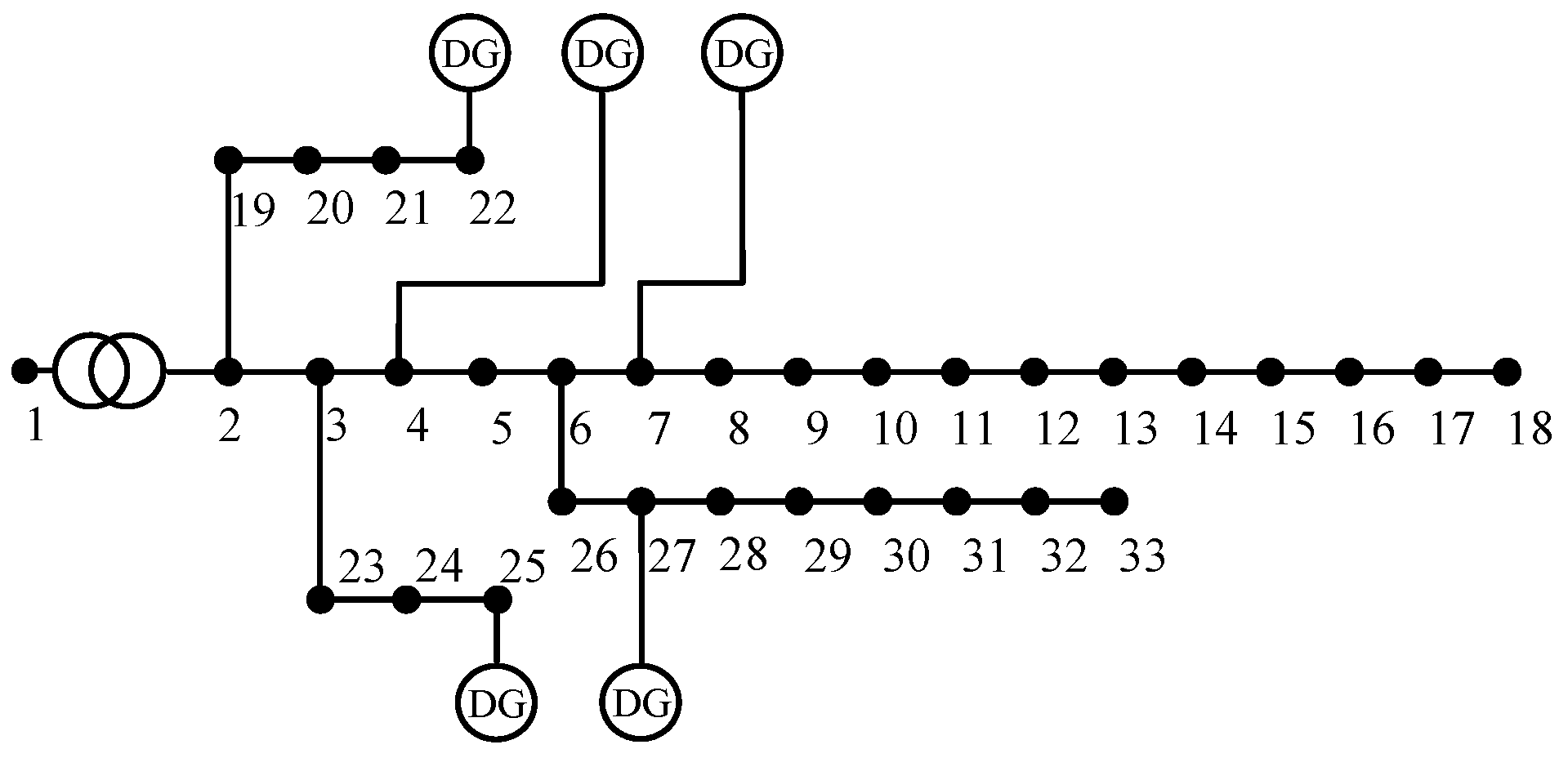 Energies 15 06109 g006 550