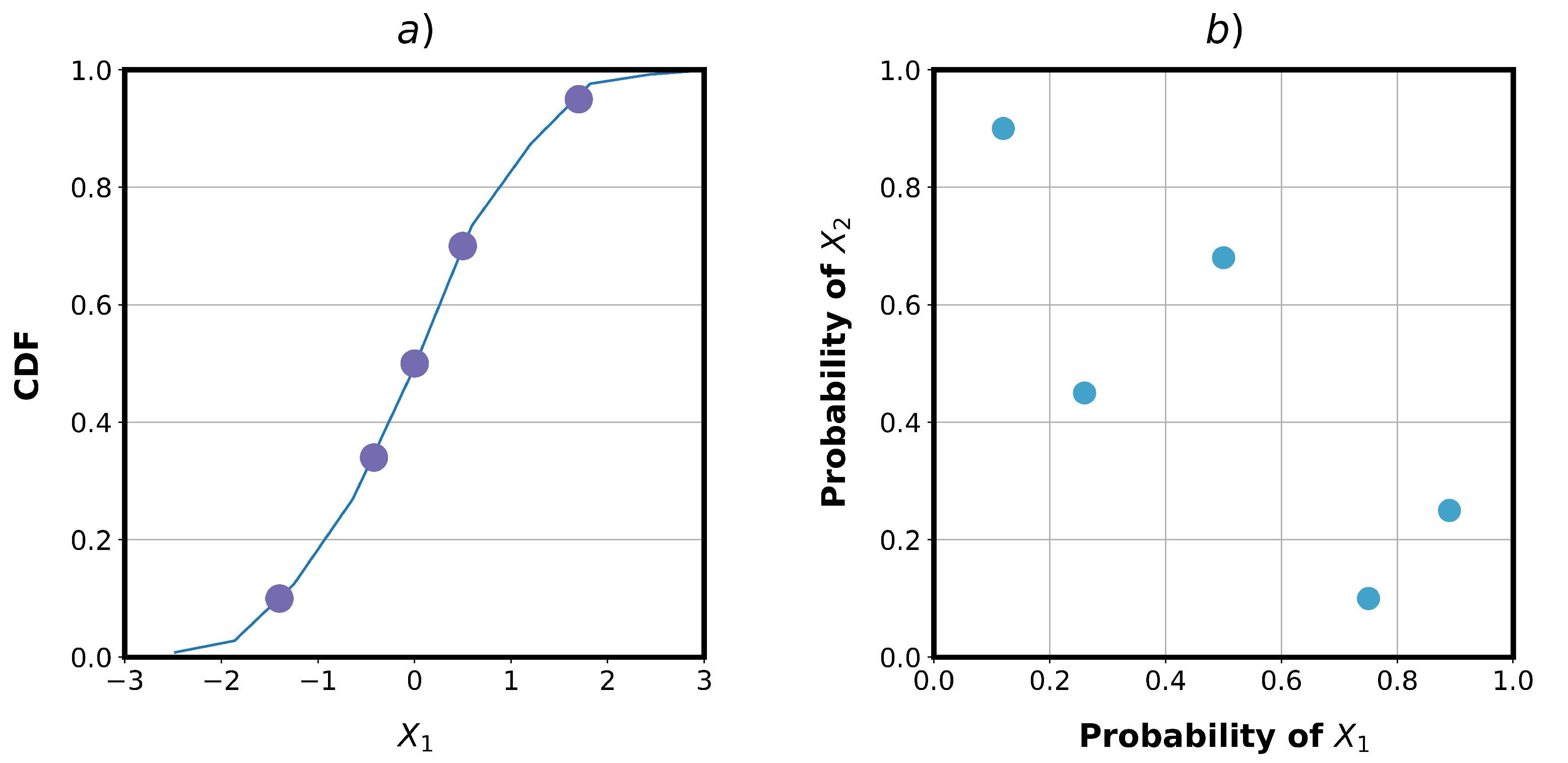 Energies 15 06115 g002