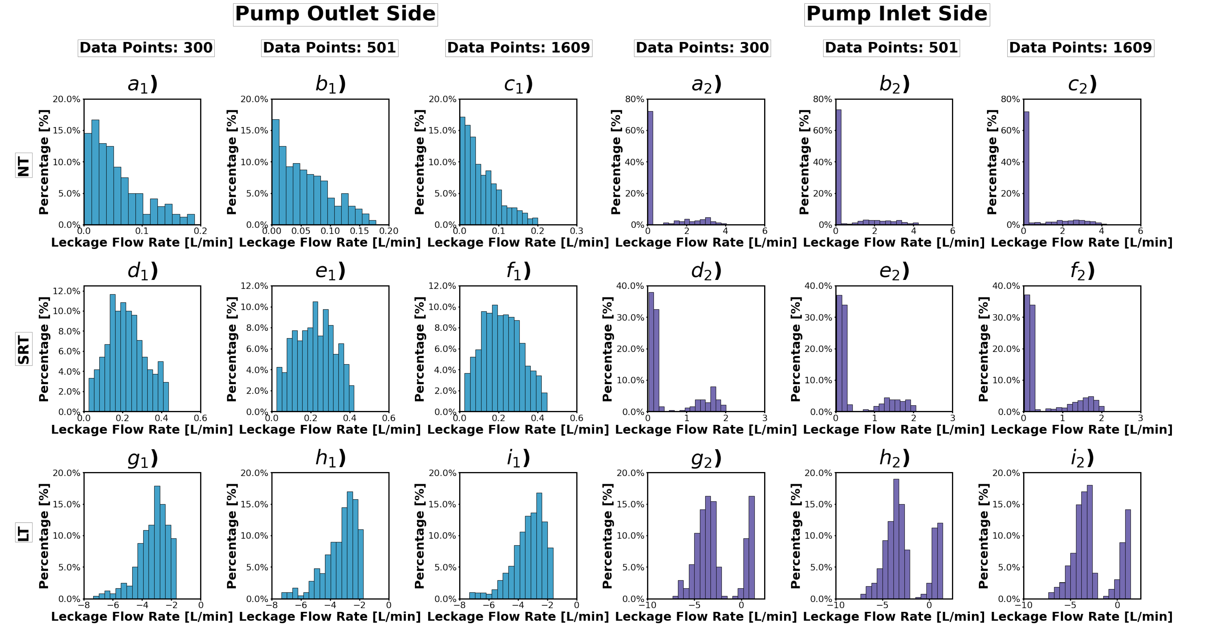 Energies 15 06115 g003