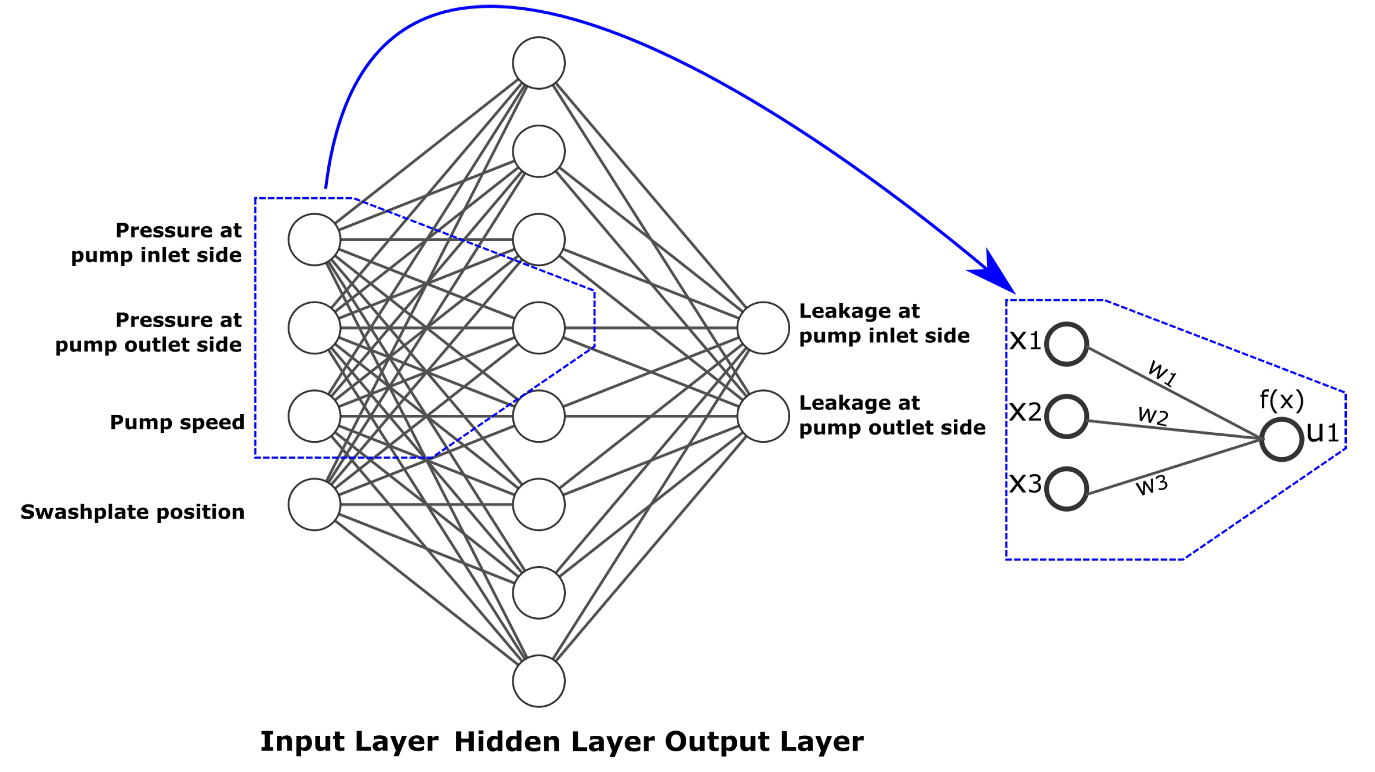 Energies 15 06115 g004