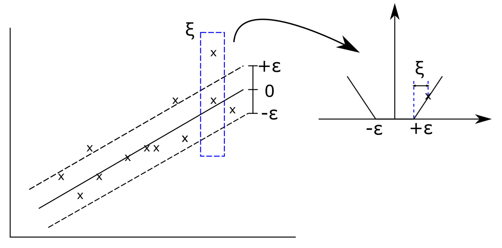 Energies 15 06115 g005