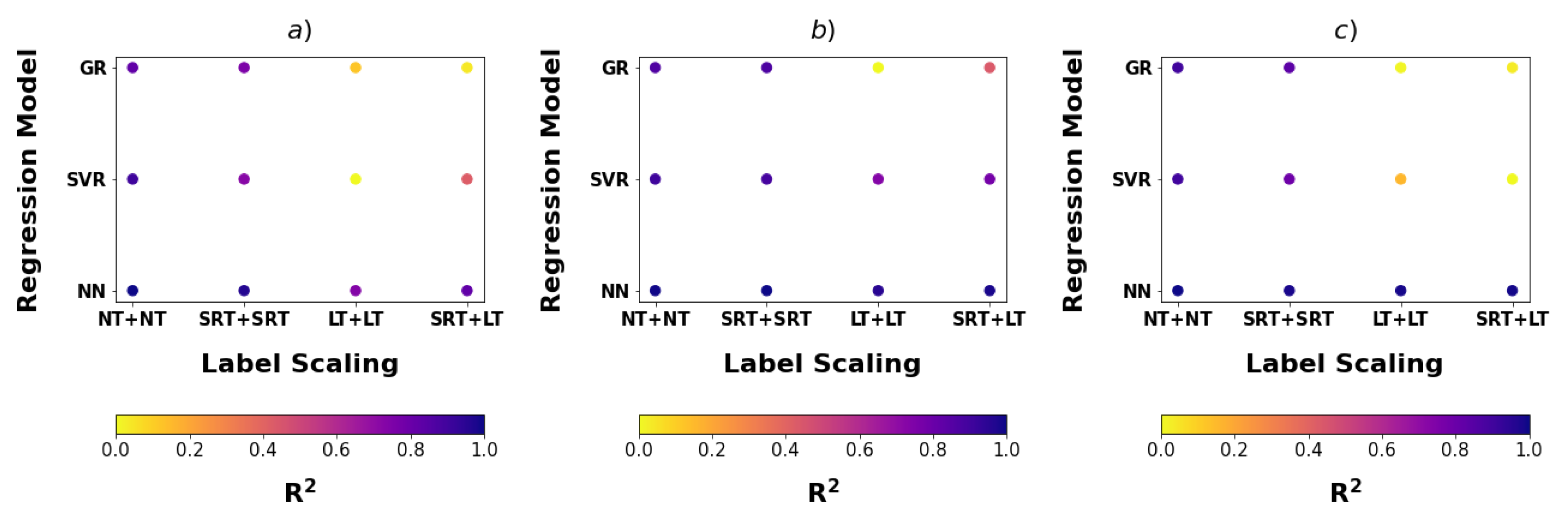 Energies 15 06115 g006