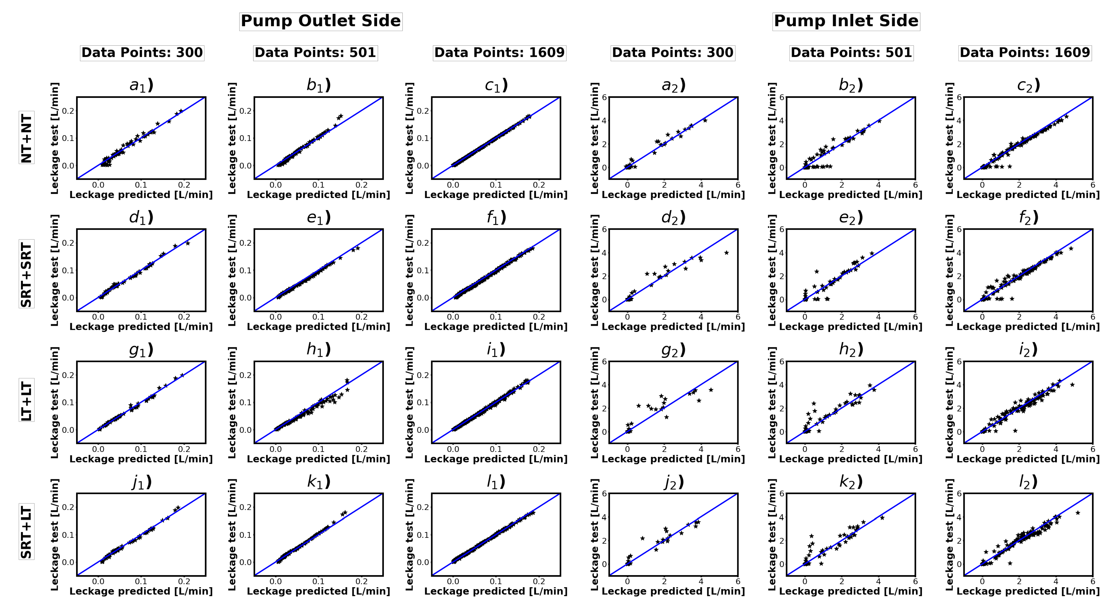 Energies 15 06115 g007