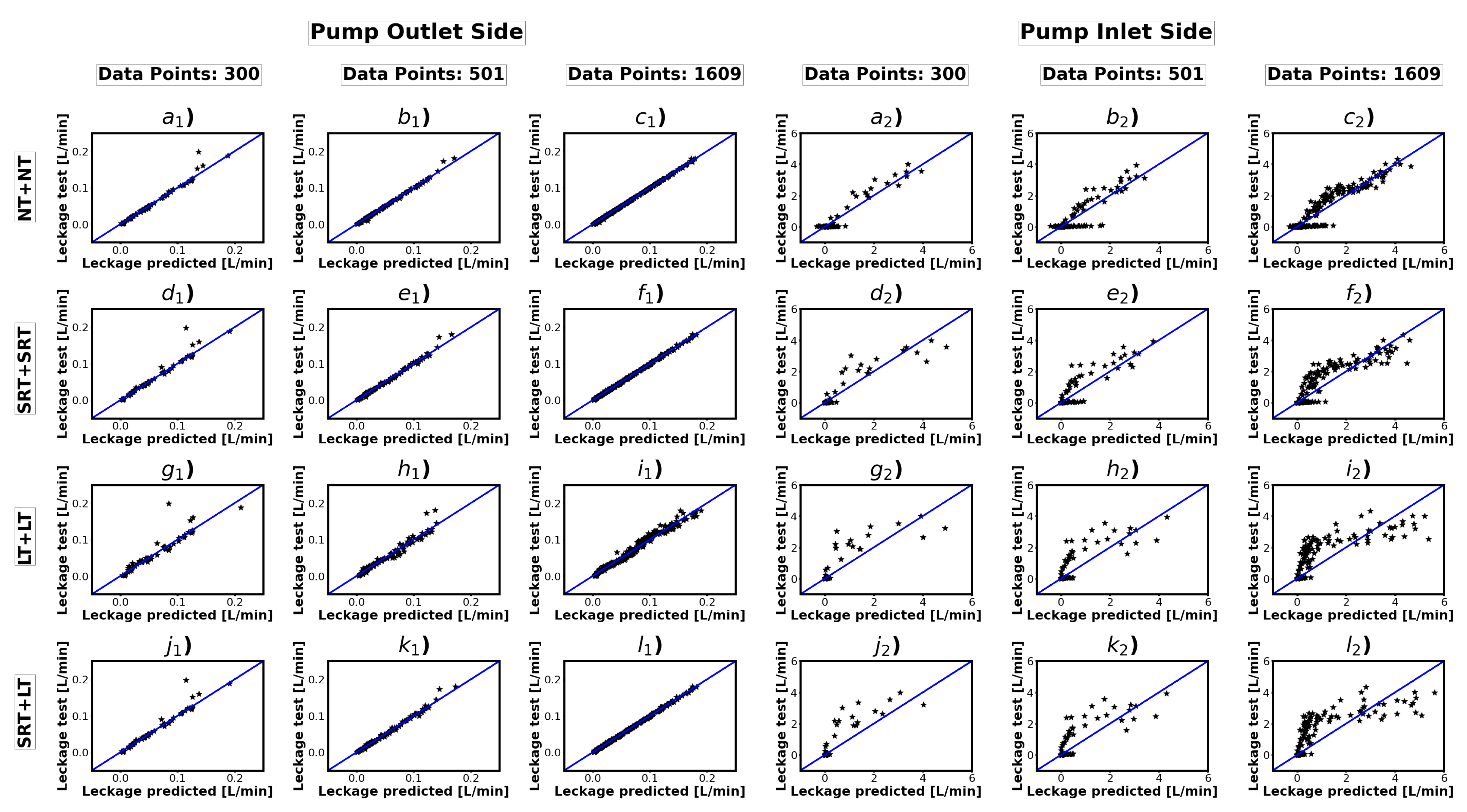 Energies 15 06115 g008