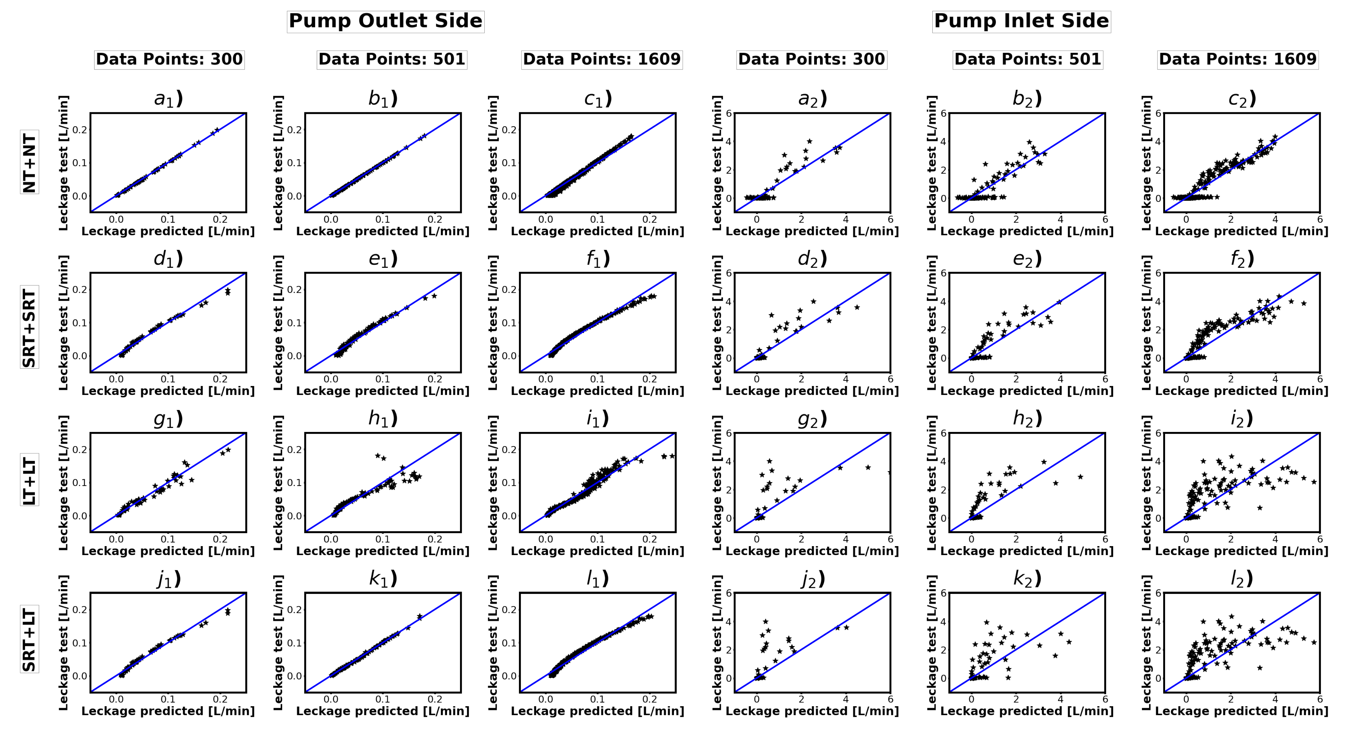 Energies 15 06115 g009