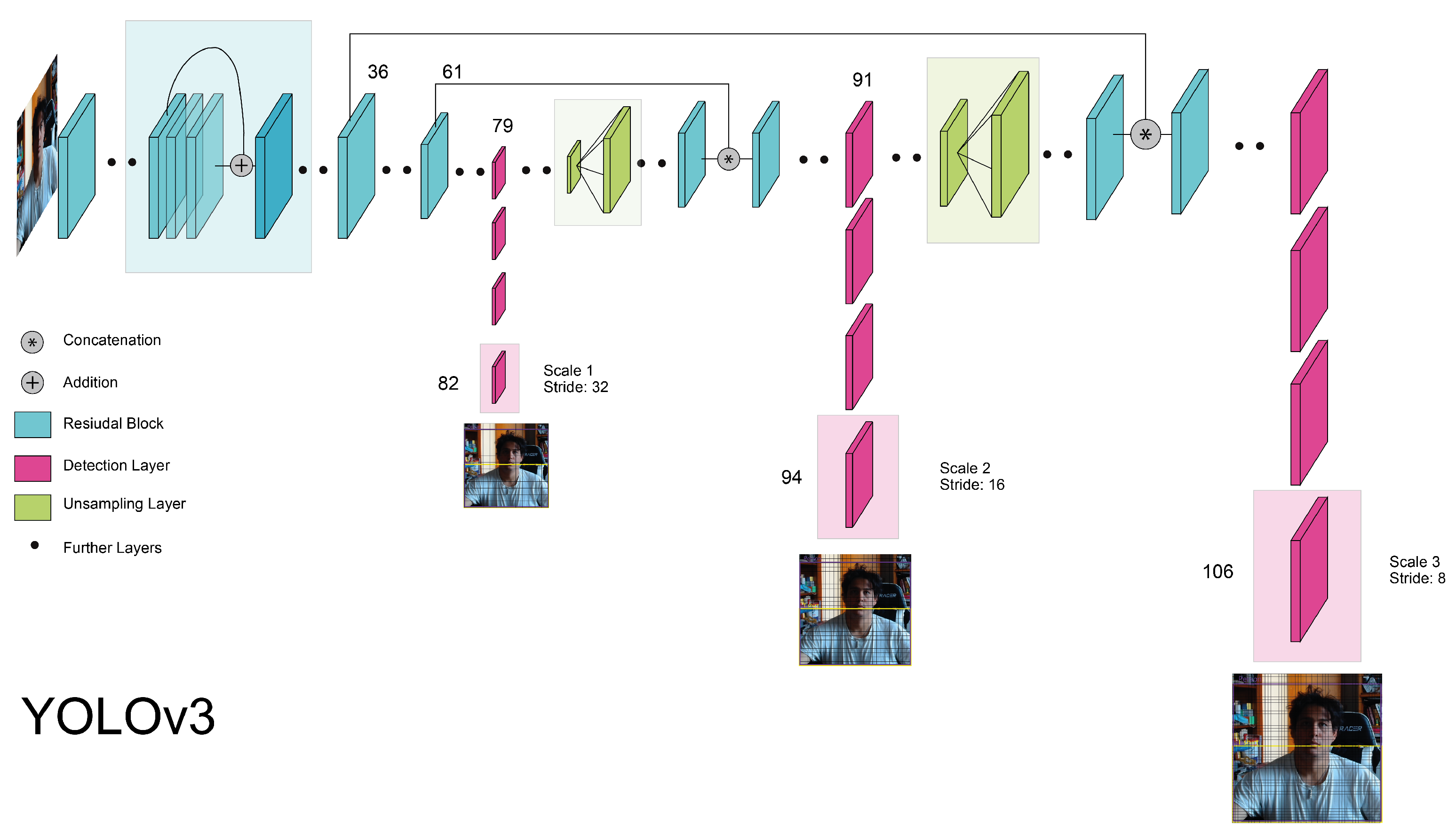Energies 15 06117 g002 550