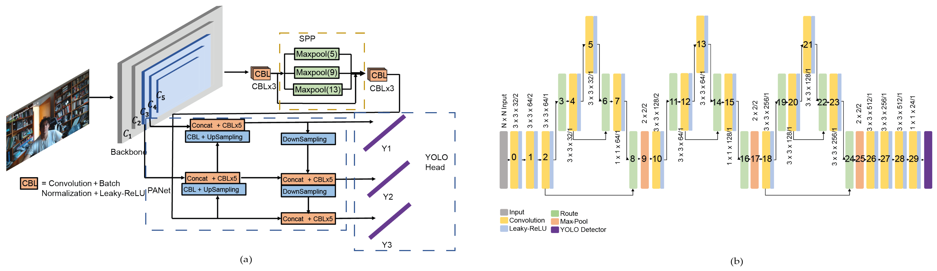 Energies 15 06117 g003 550