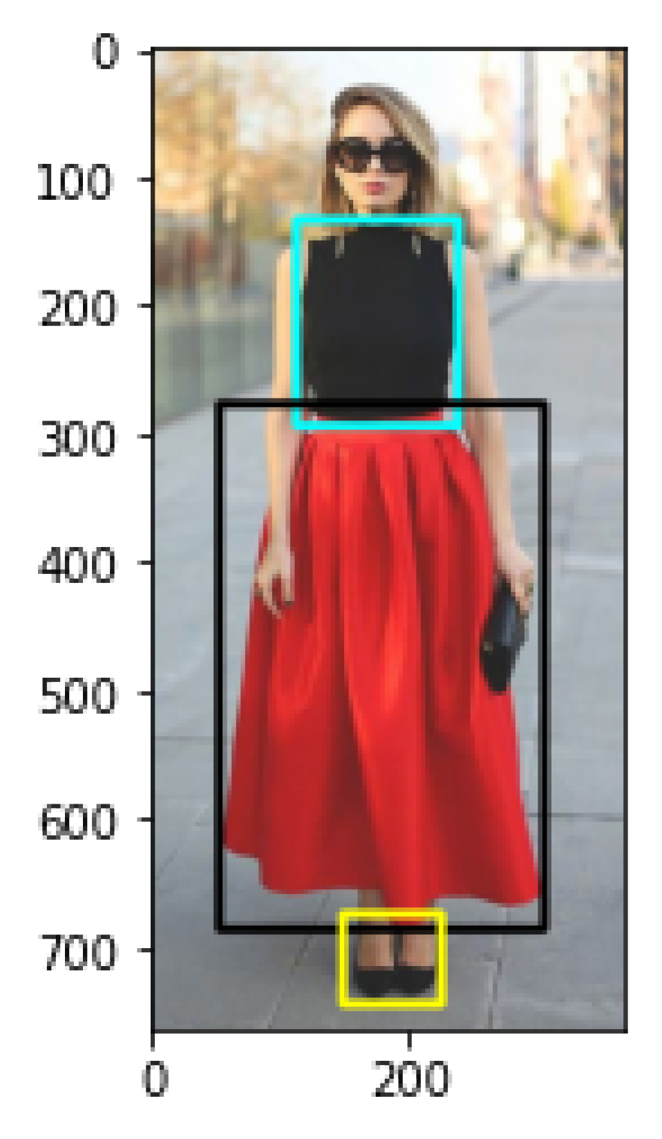 Energies 15 06117 g008 550