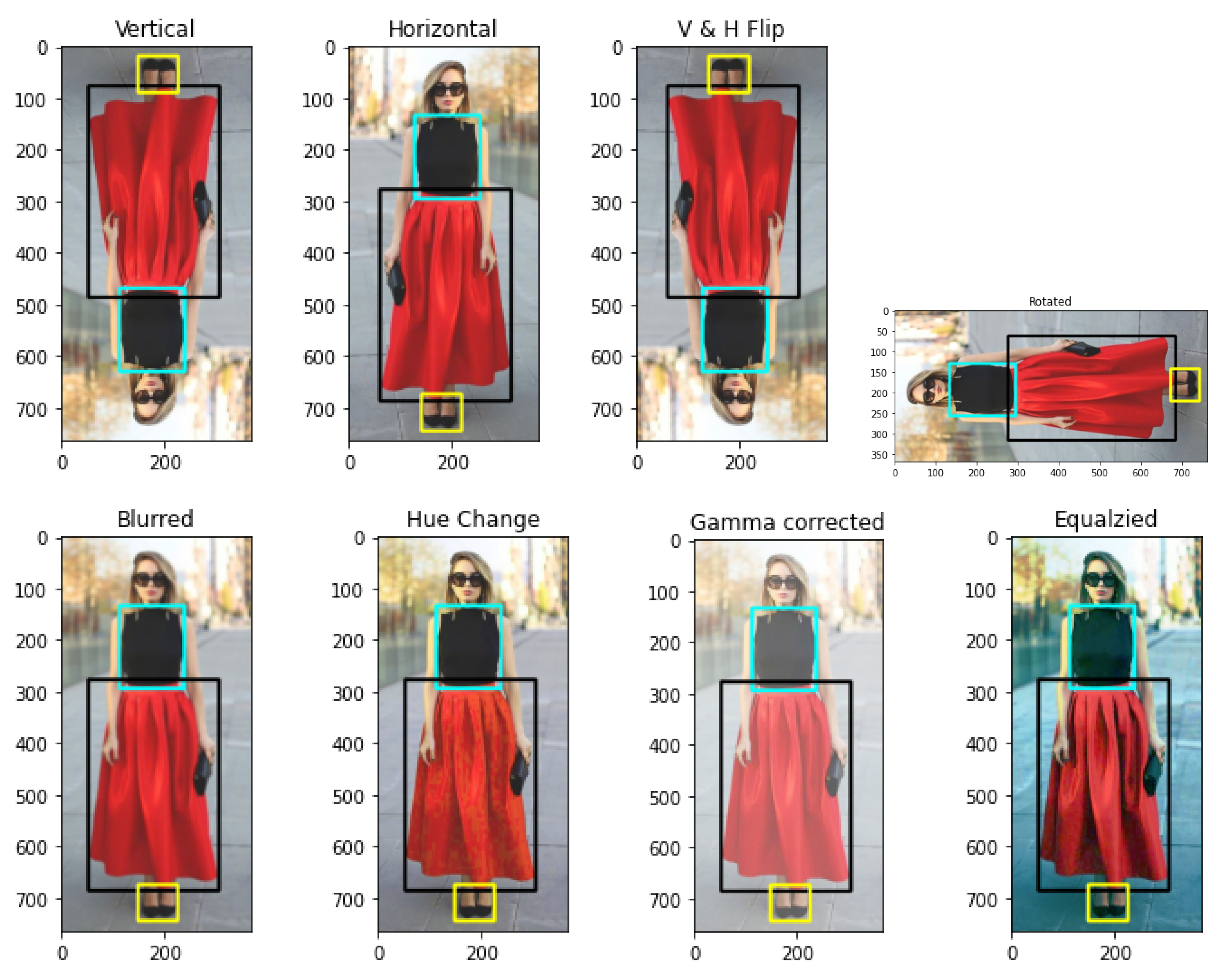 Energies 15 06117 g009 550