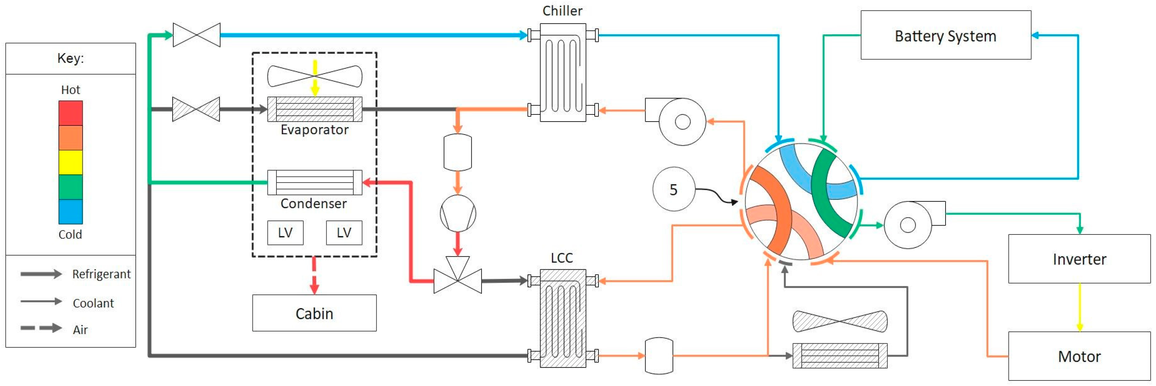 Energies 15 06118 g009 550