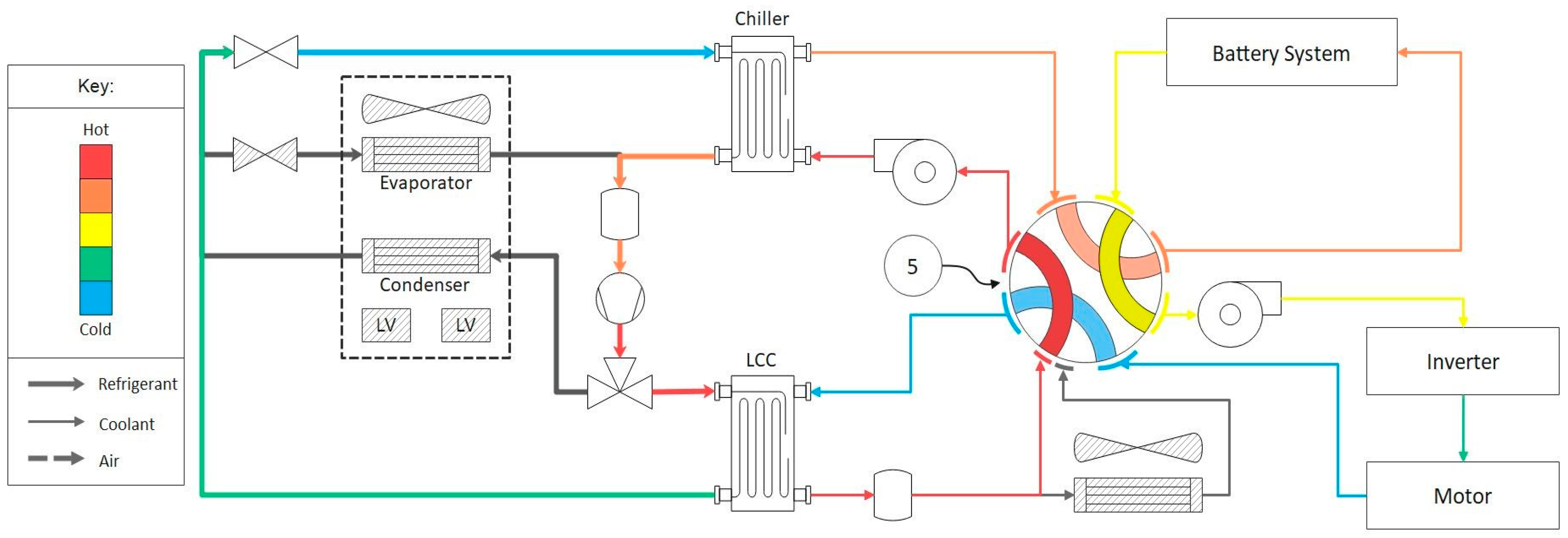 Energies 15 06118 g014 550