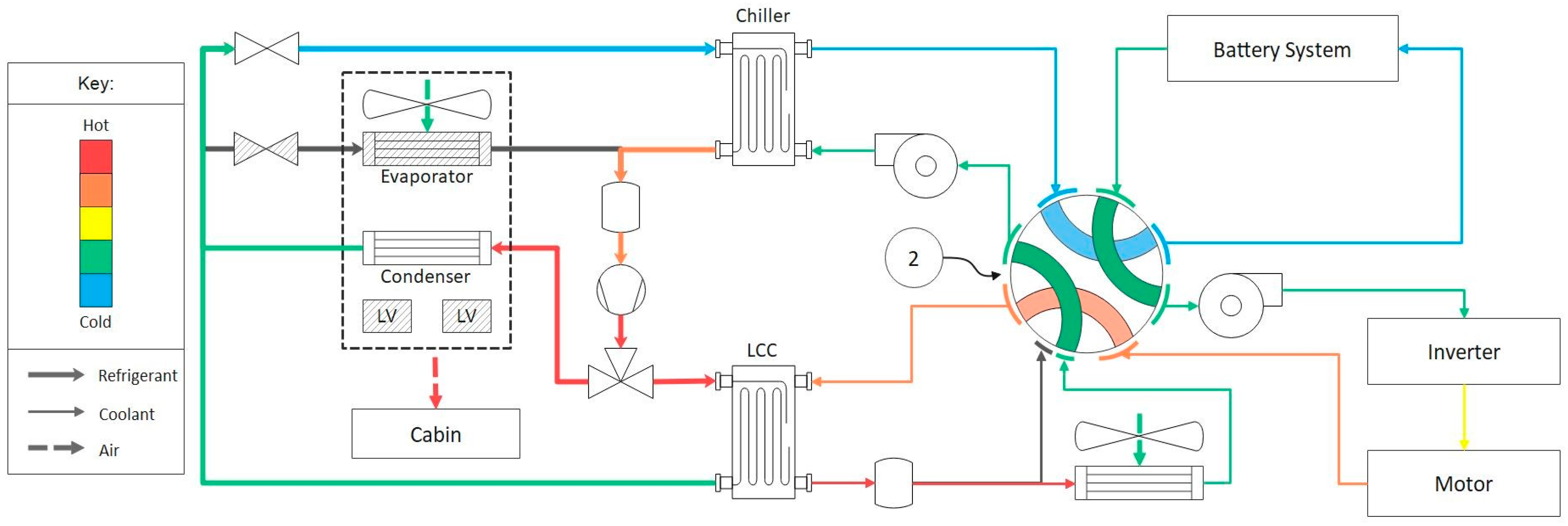 Energies 15 06118 g016 550