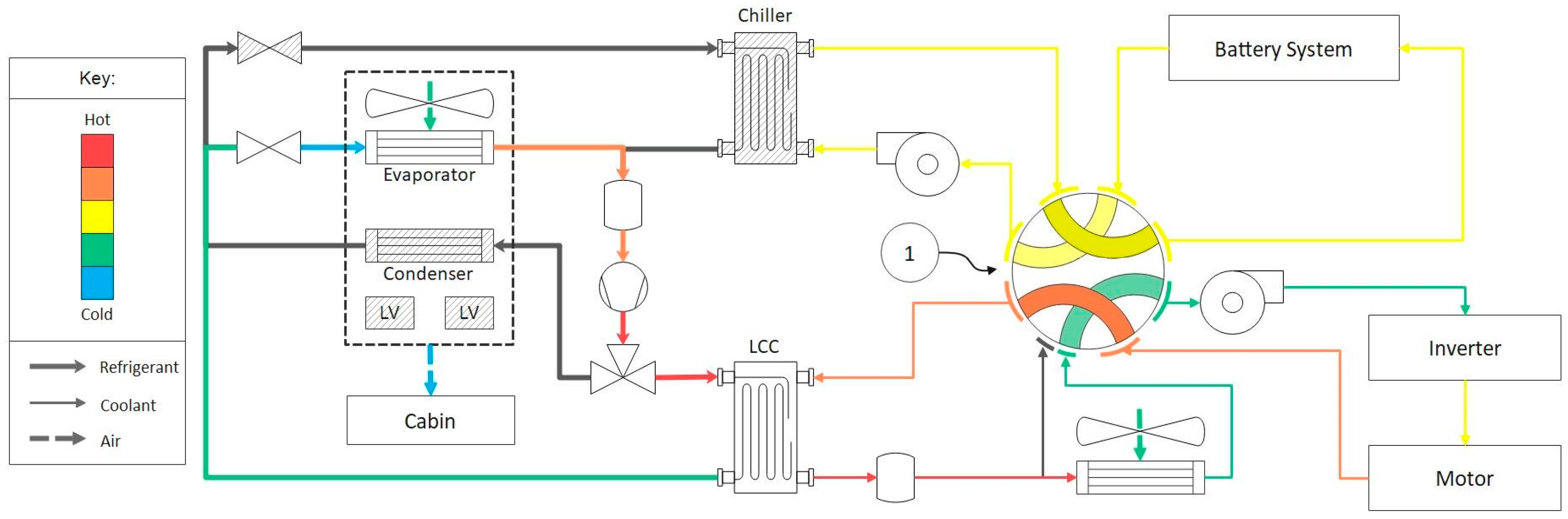 Energies 15 06118 g017 550