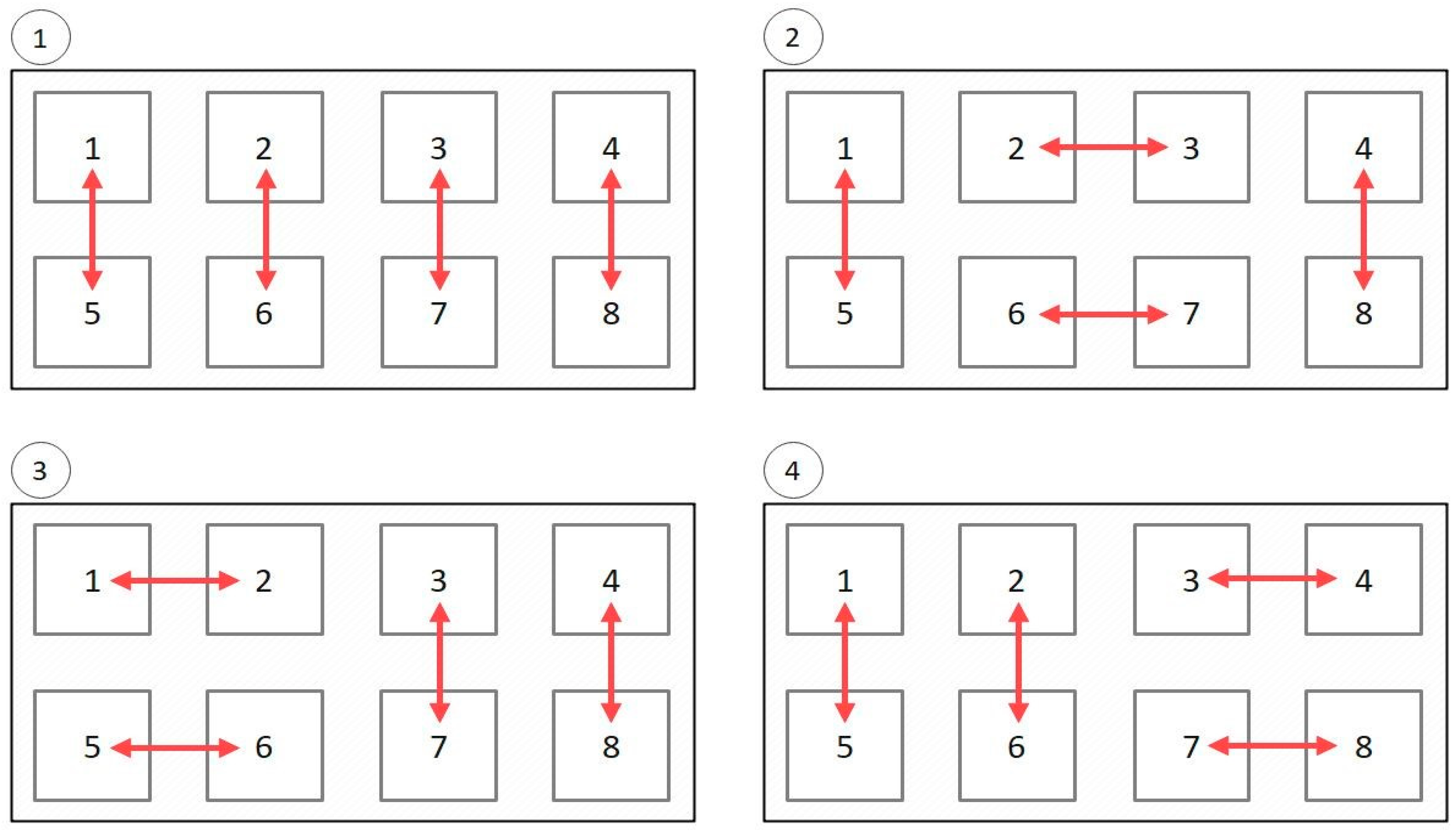 Energies 15 06118 g019 550