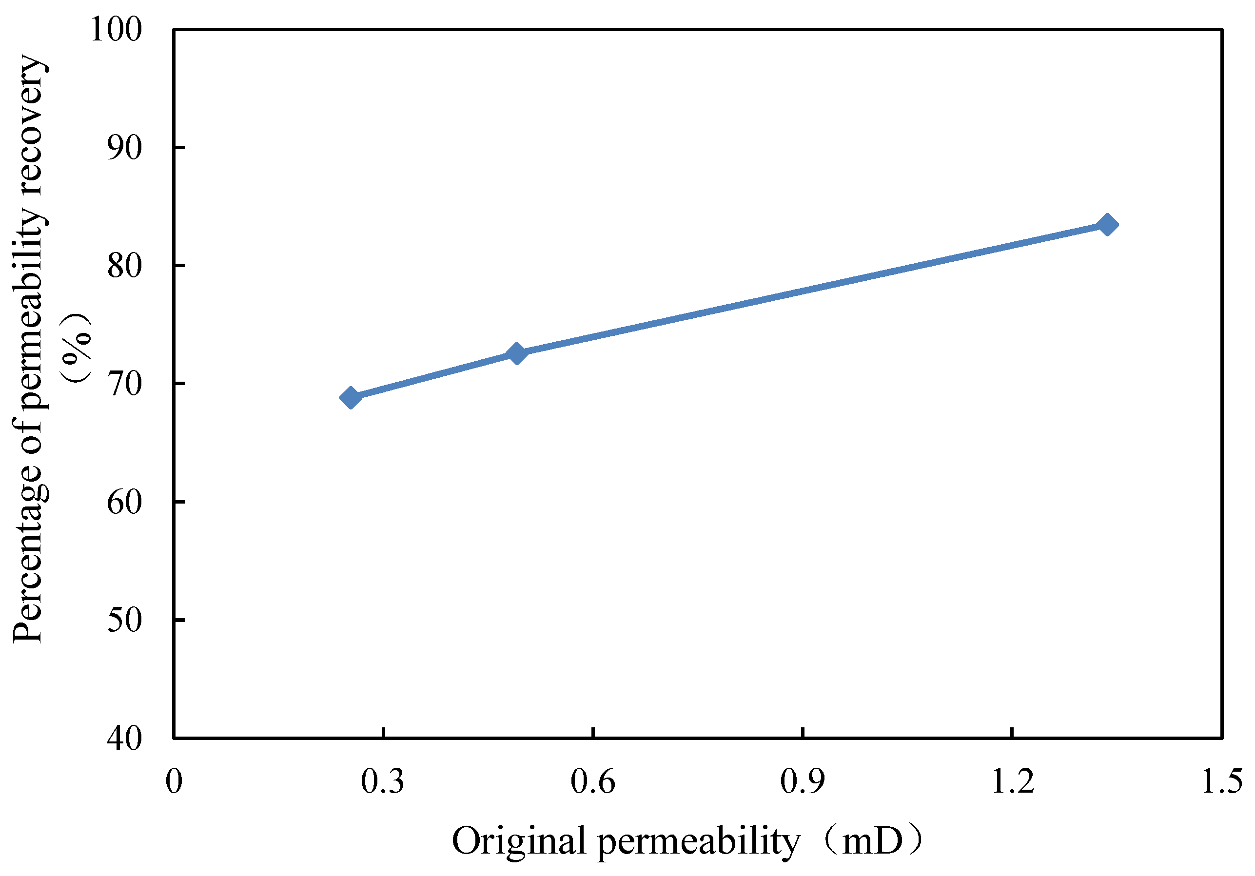Energies 15 06119 g006