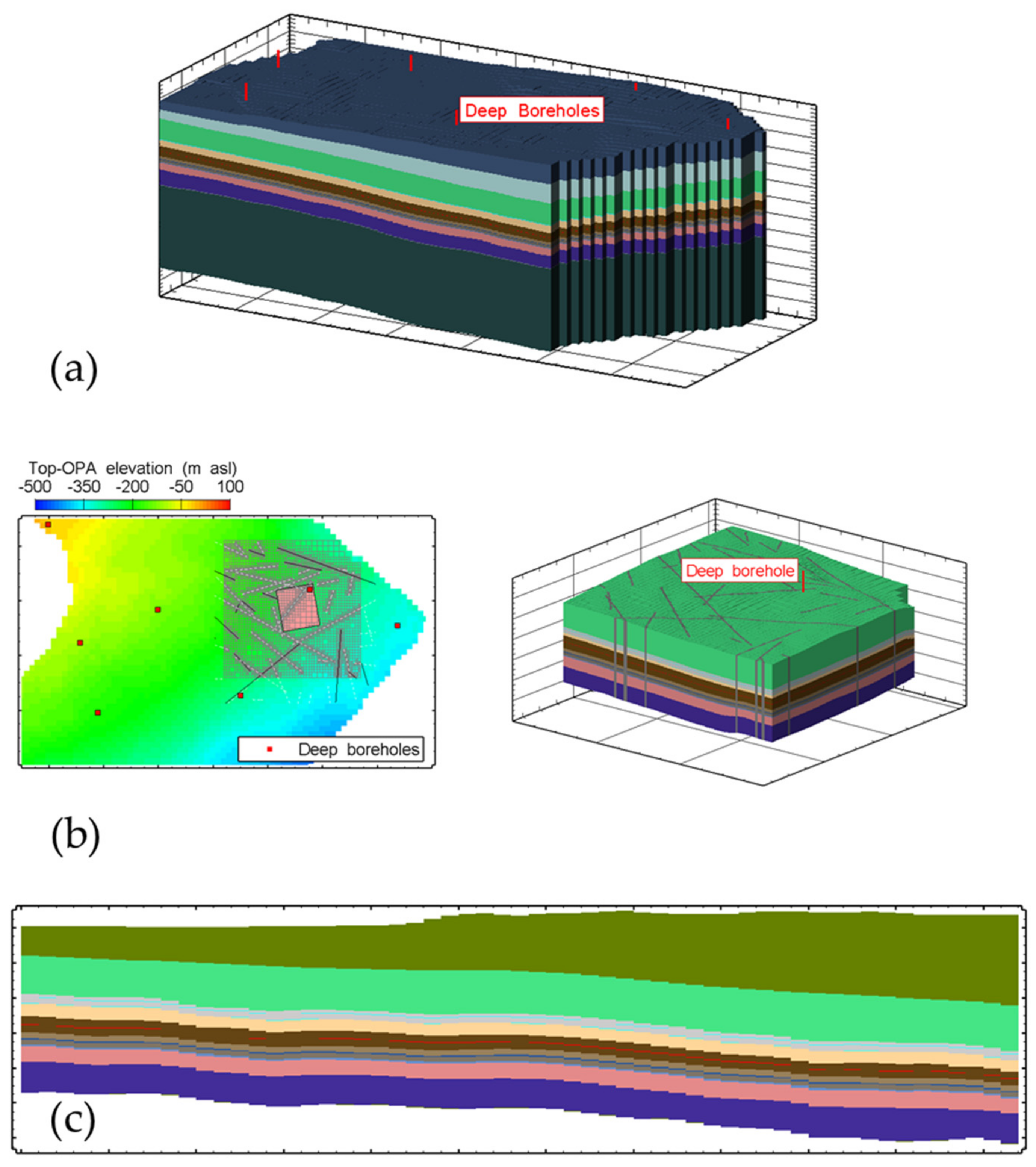 Energies 15 06121 g004 550