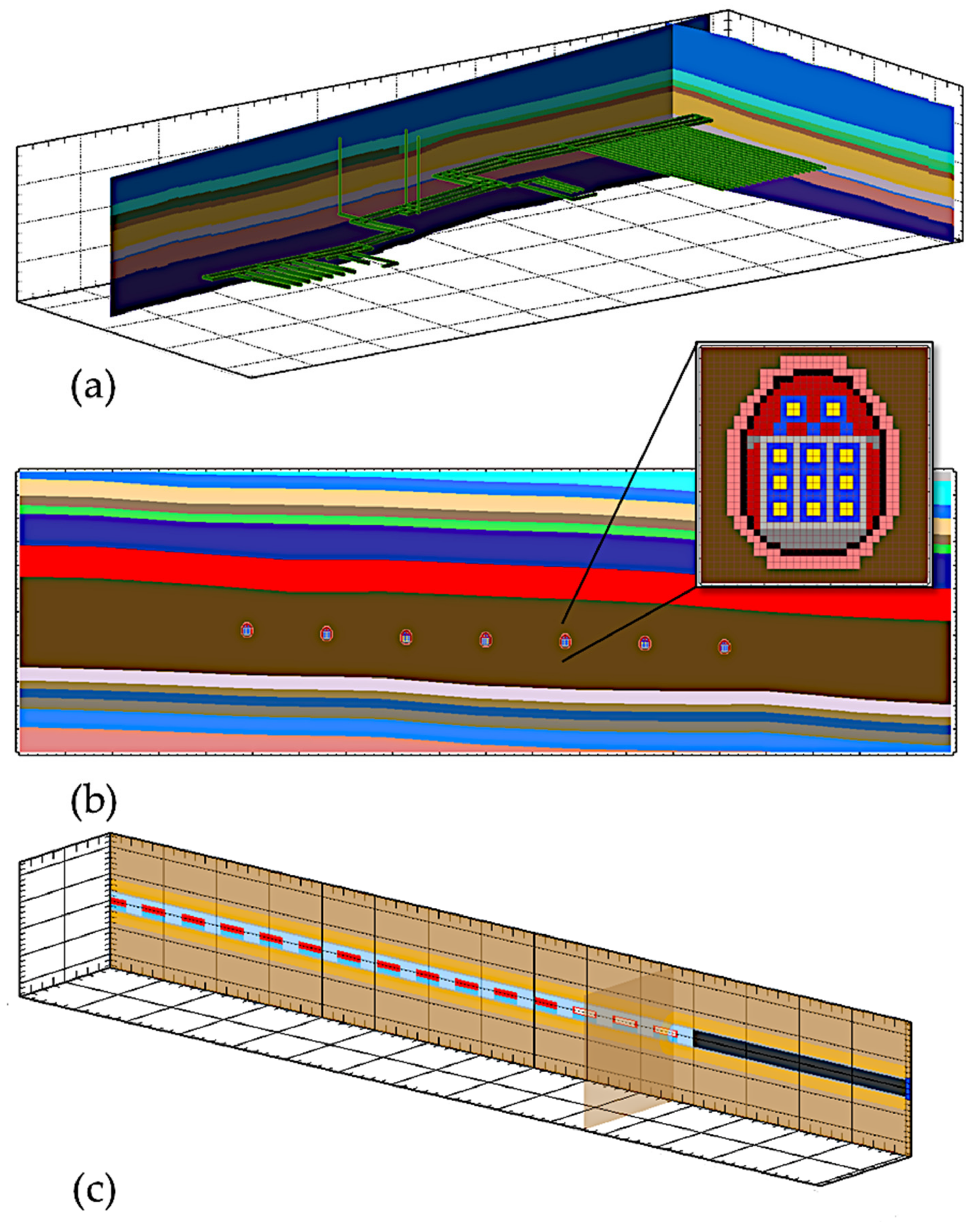 Energies 15 06121 g005 550
