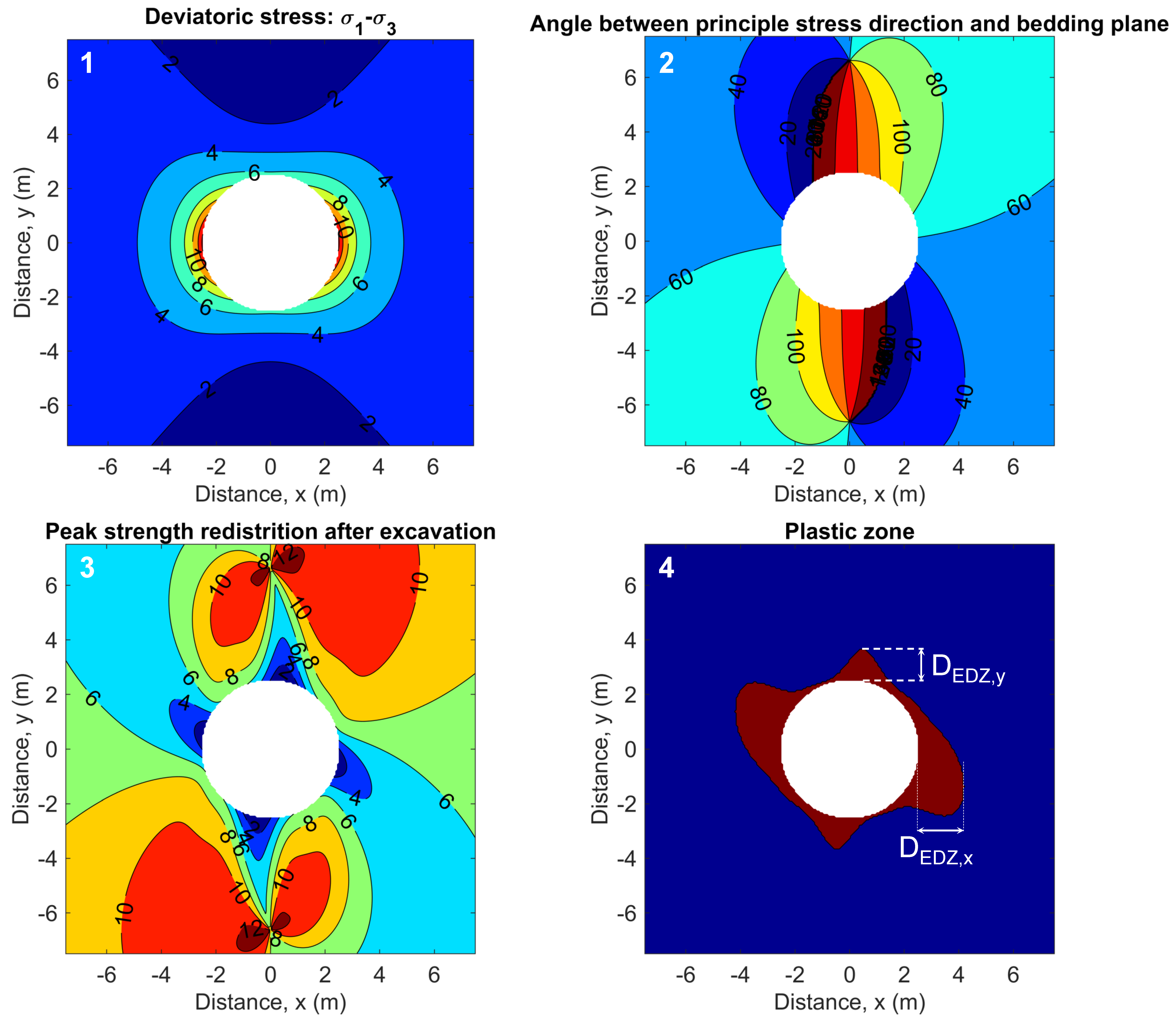 Energies 15 06121 g011 550
