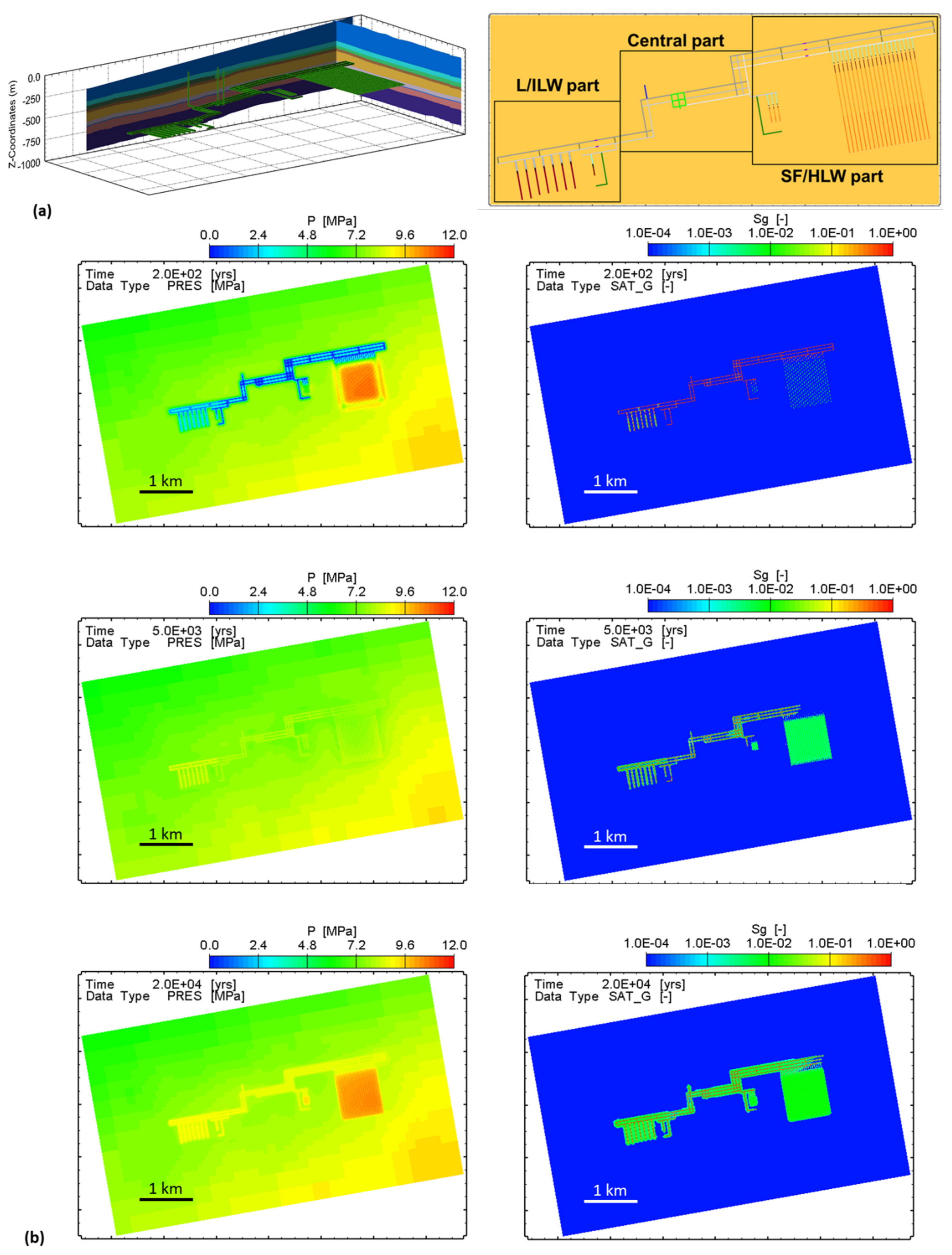 Energies 15 06121 g012 550