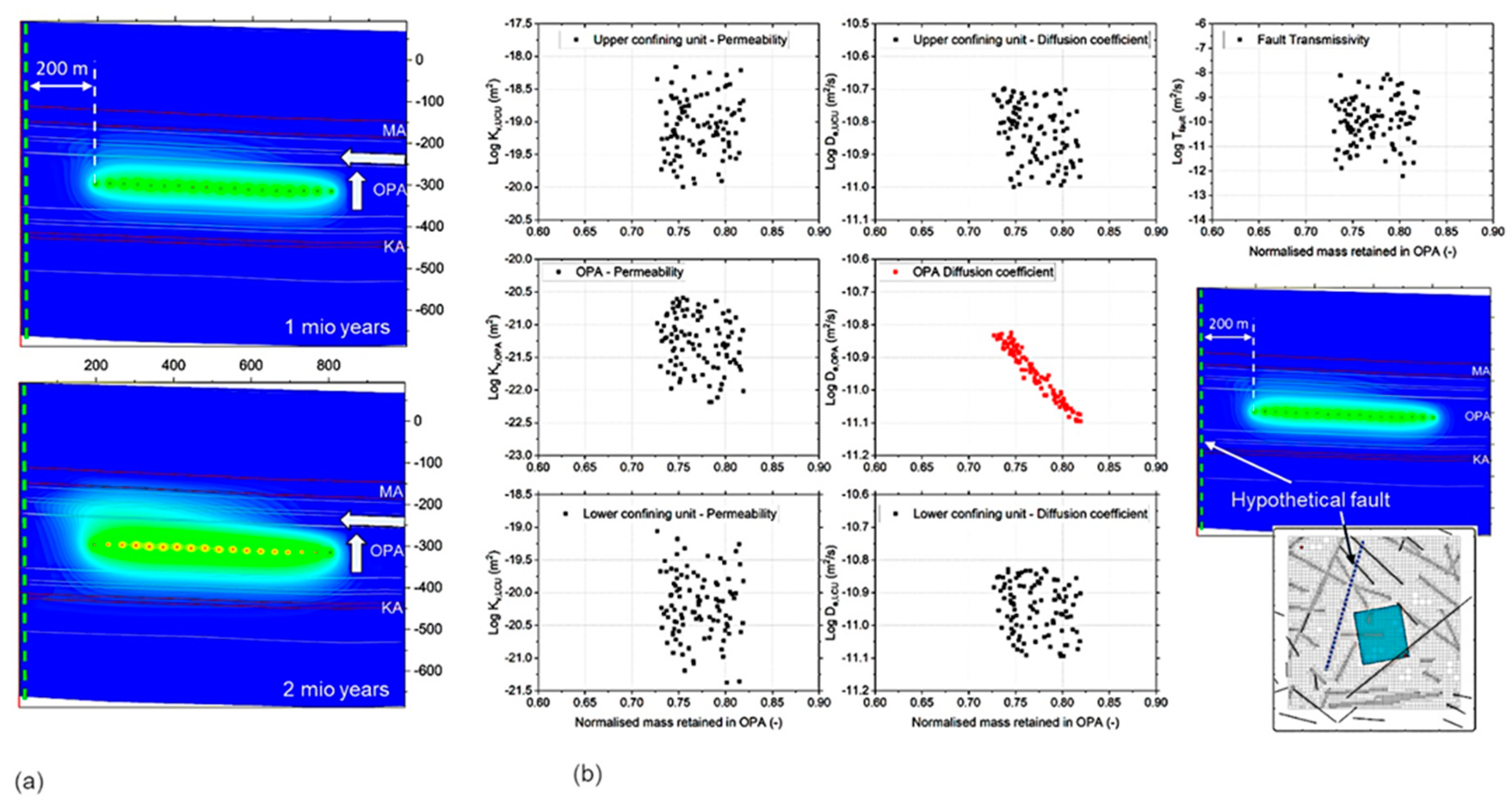 Energies 15 06121 g017 550