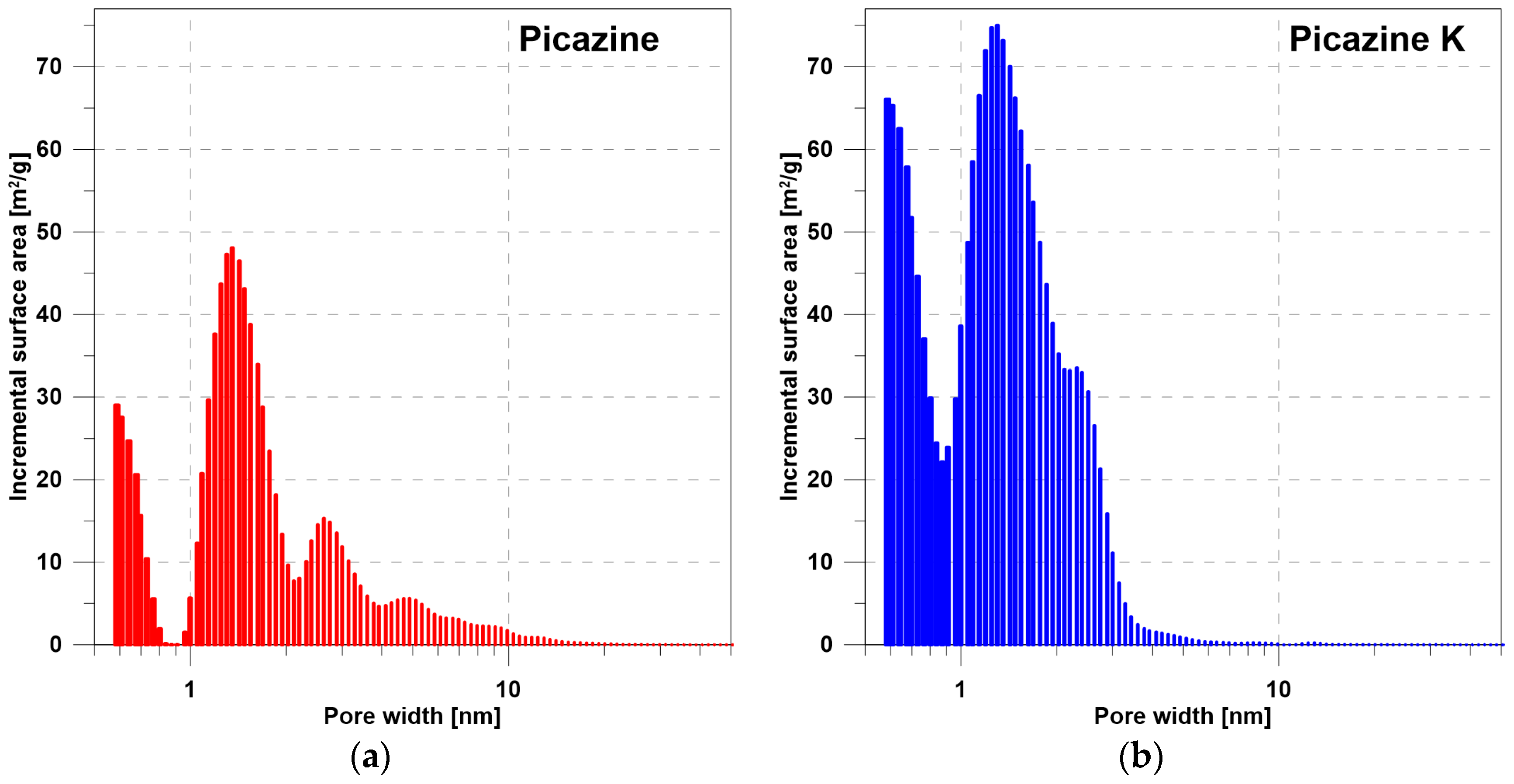 Energies 15 06122 g001