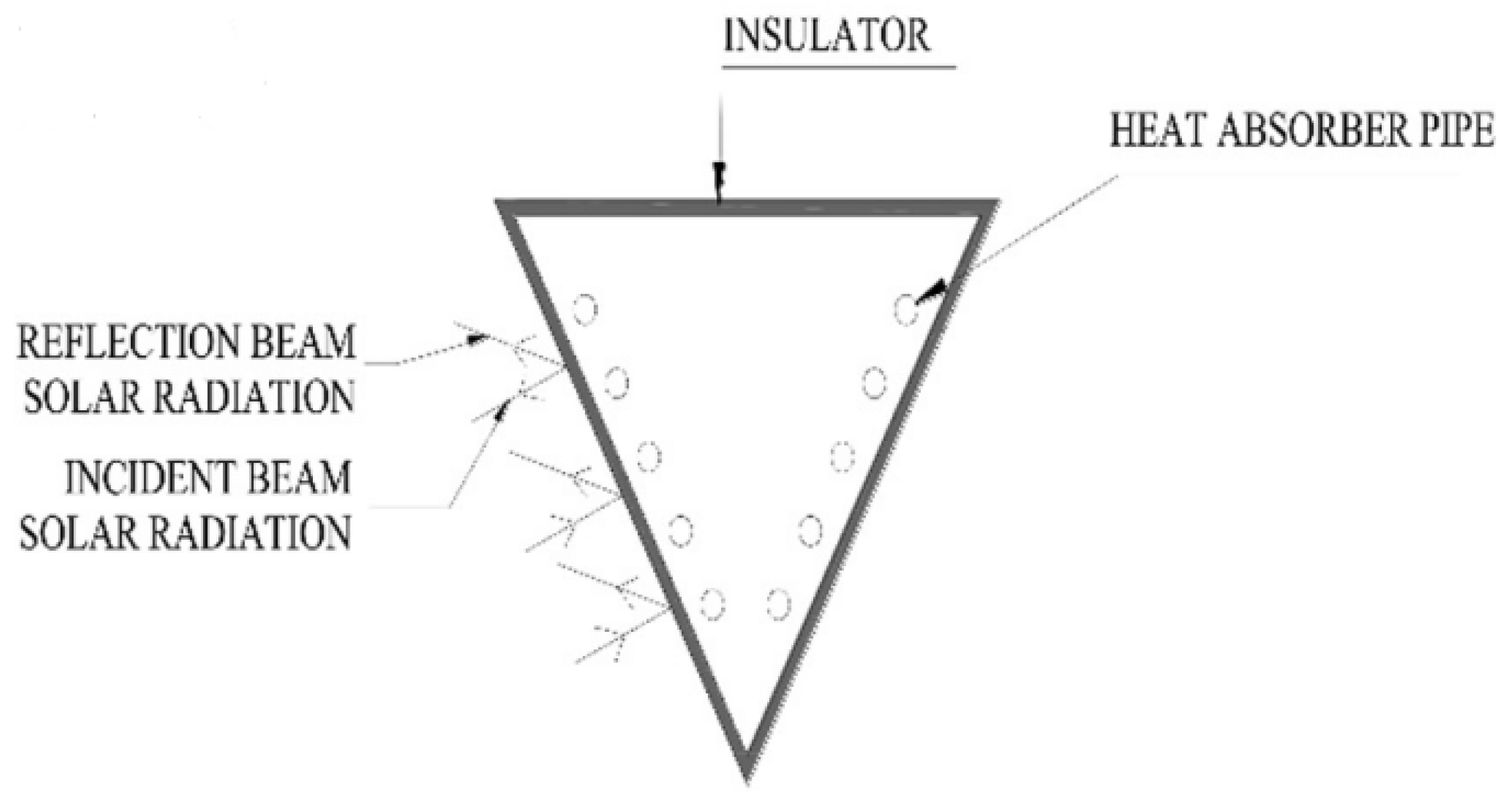 Energies 15 06123 g015