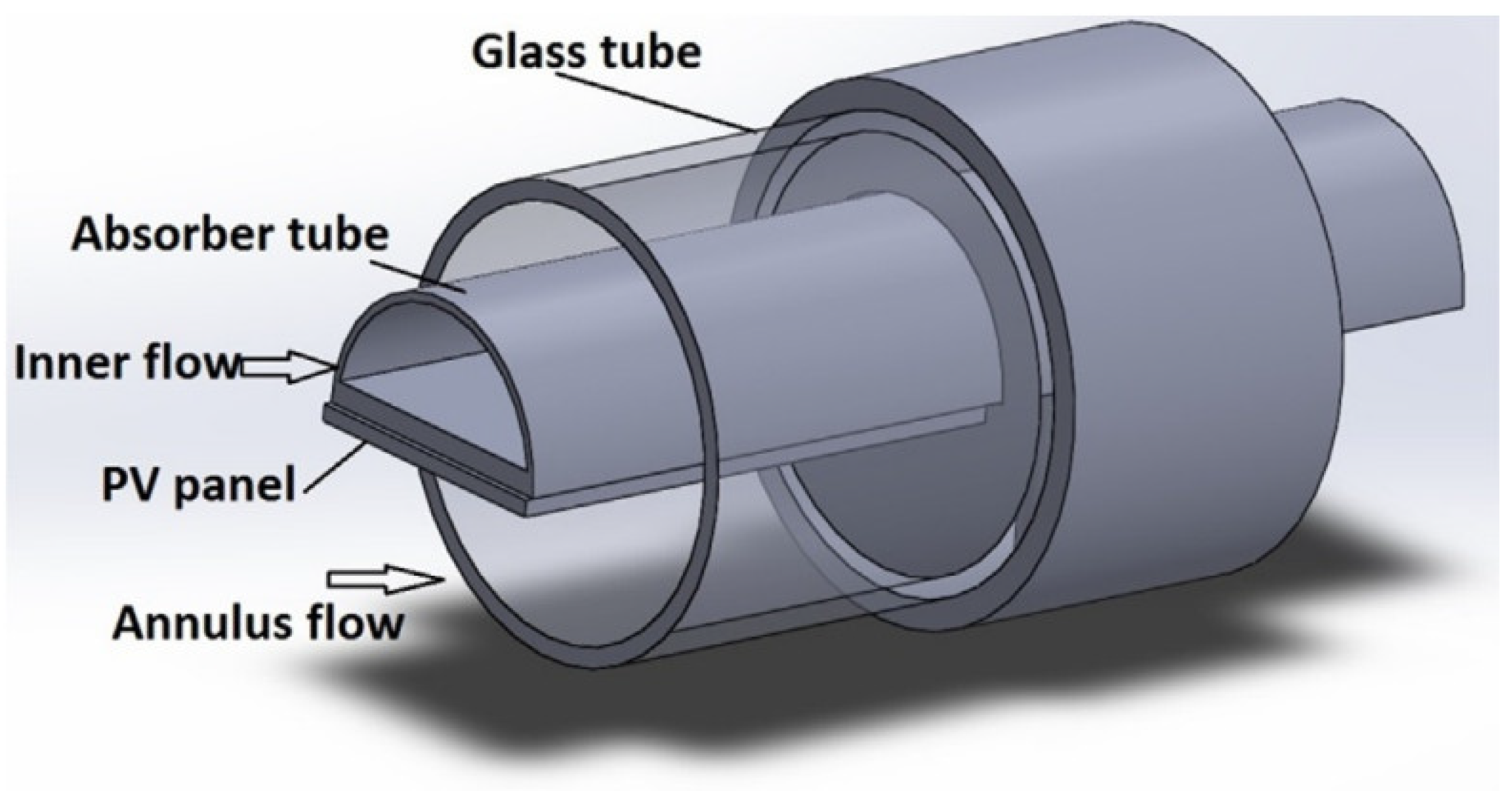 Energies 15 06123 g025
