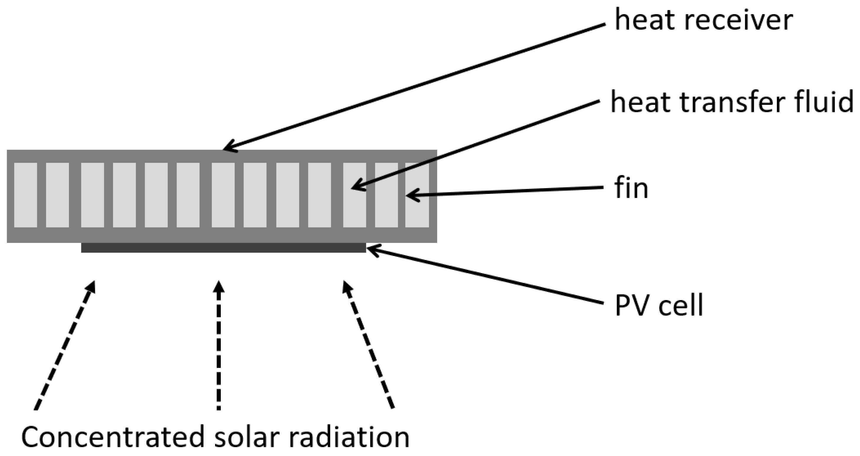 Energies 15 06123 g027