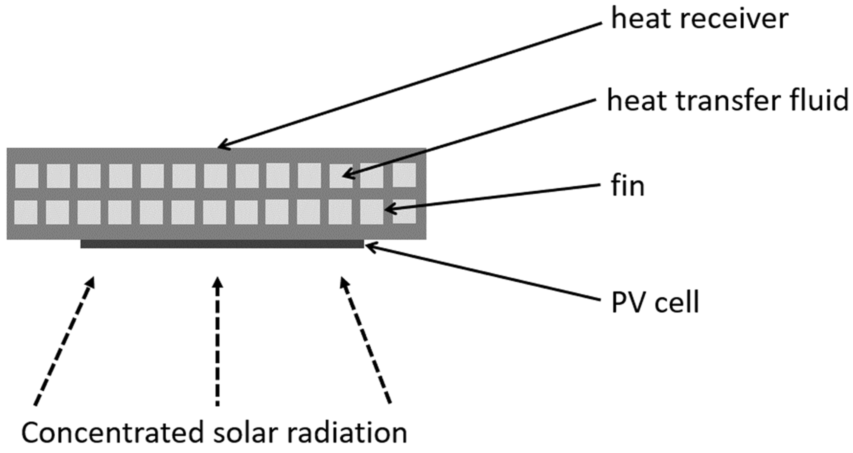 Energies 15 06123 g031