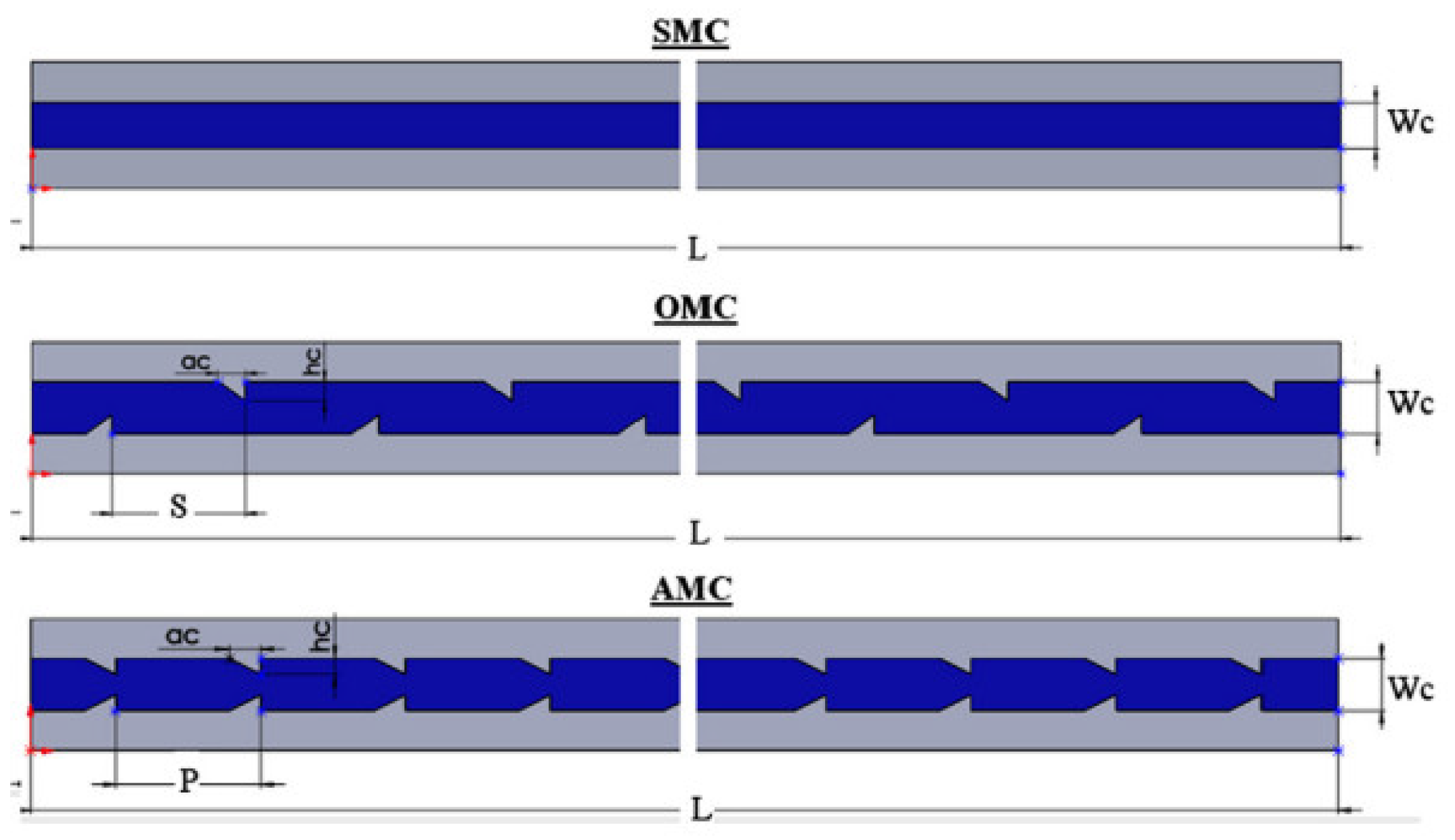 Energies 15 06123 g033