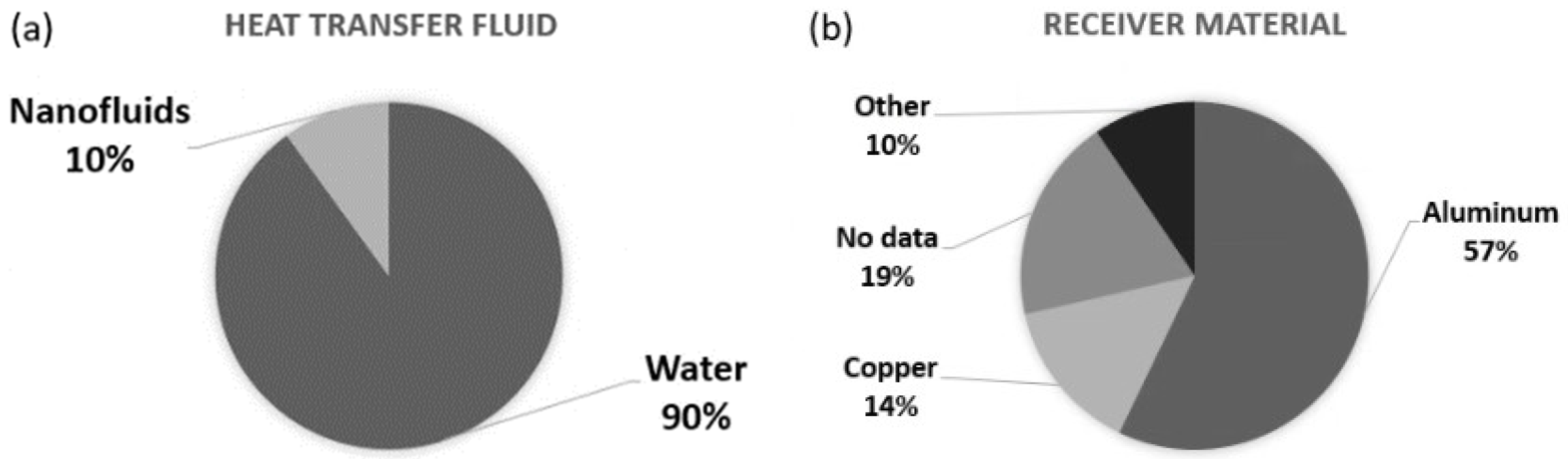 Energies 15 06123 g037