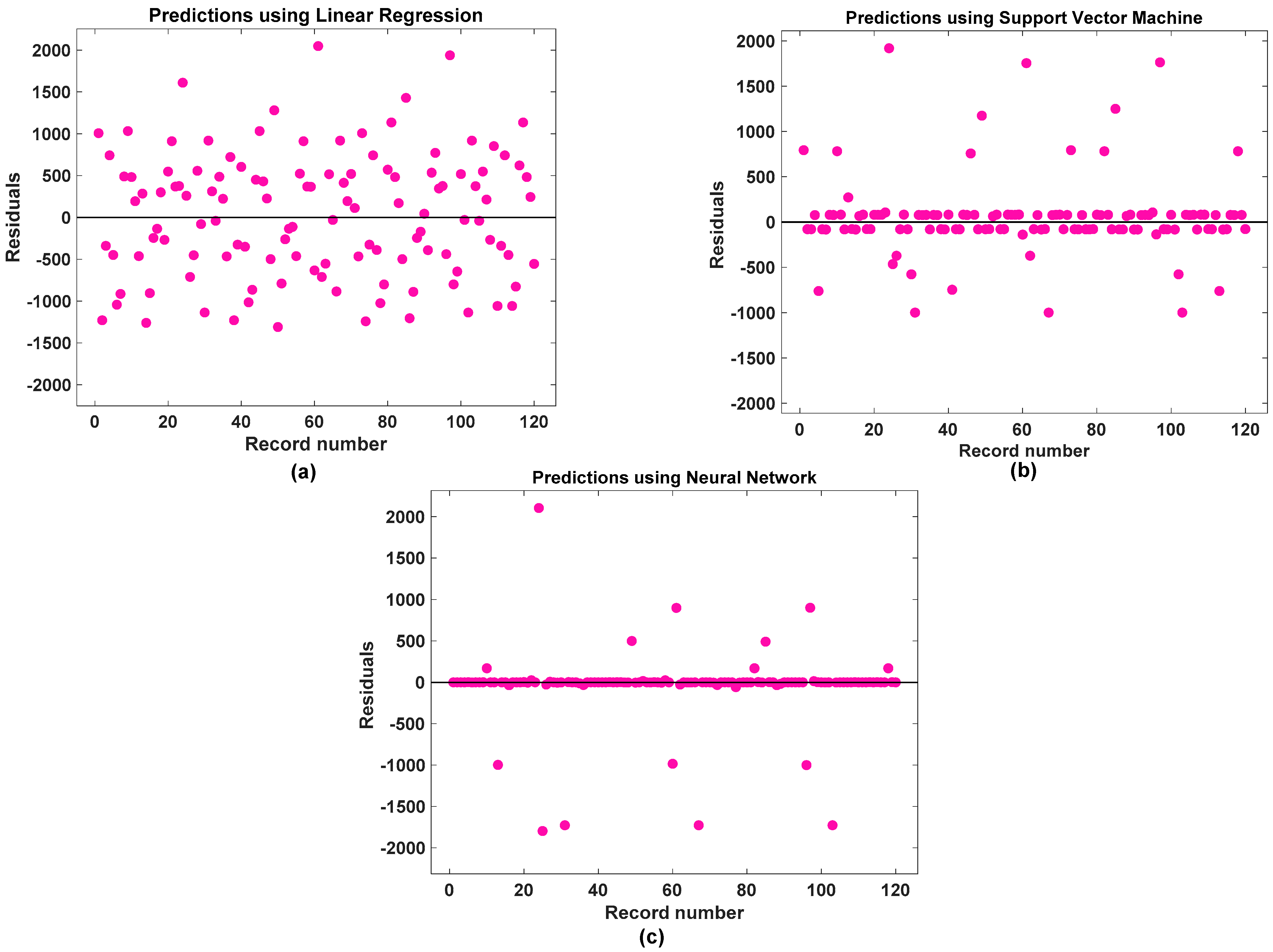 Energies 15 06124 g009 550