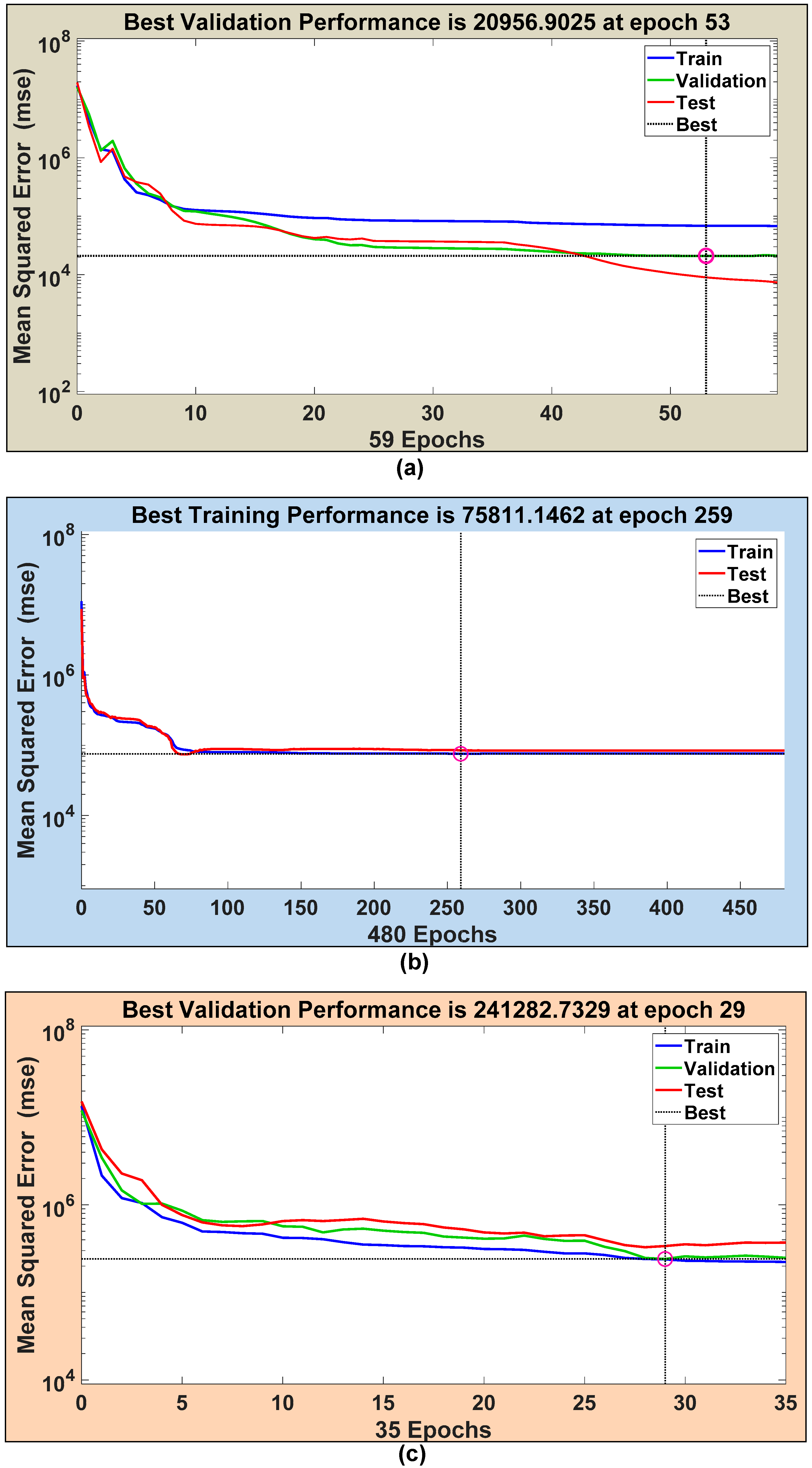 Energies 15 06124 g012 550