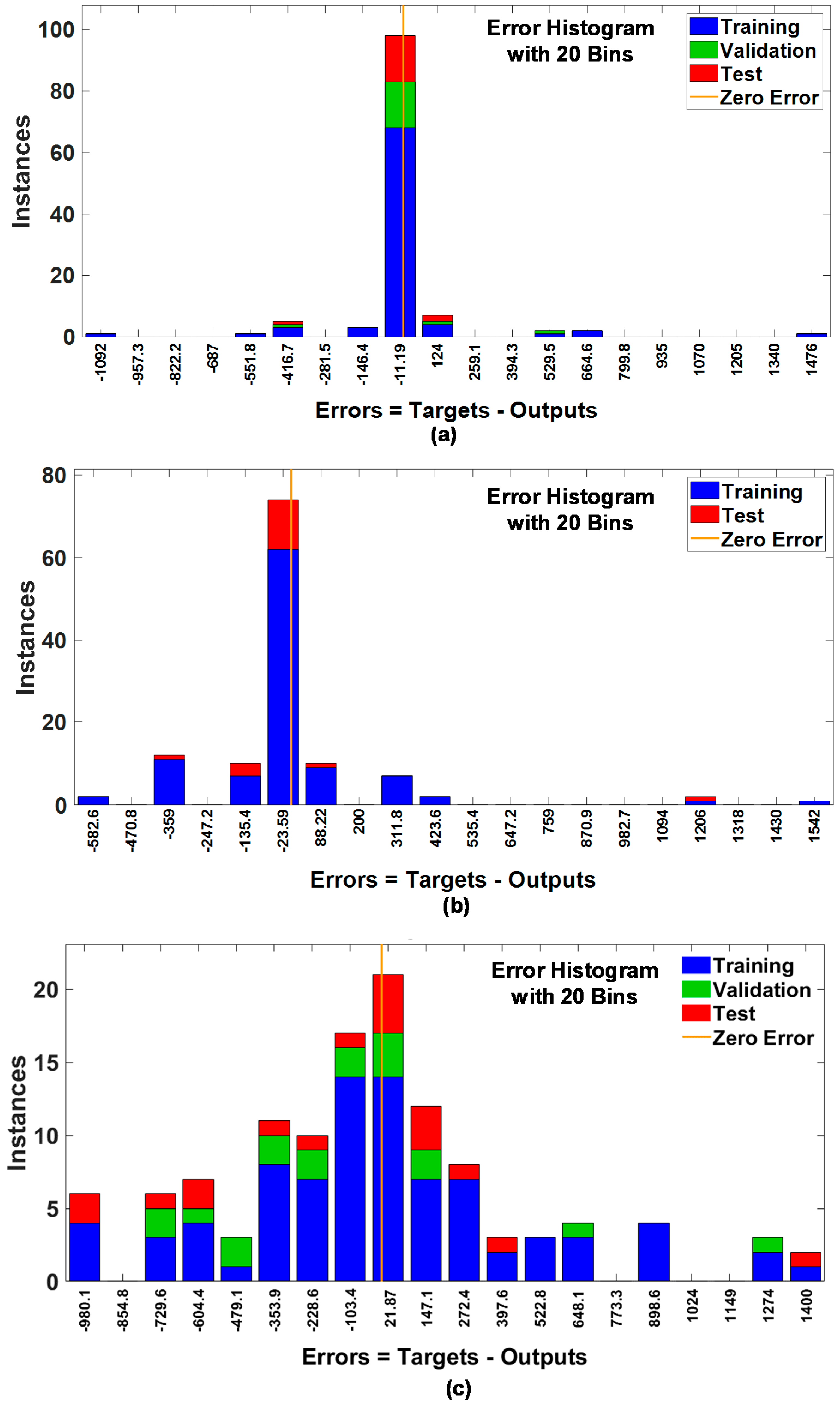 Energies 15 06124 g013 550