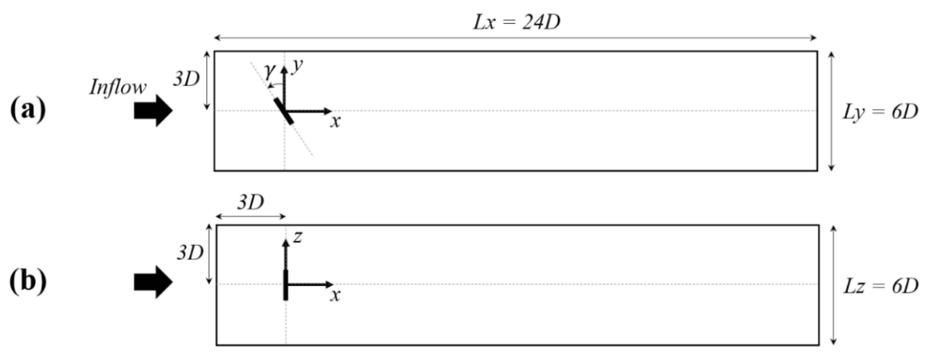 Energies 15 06125 g001