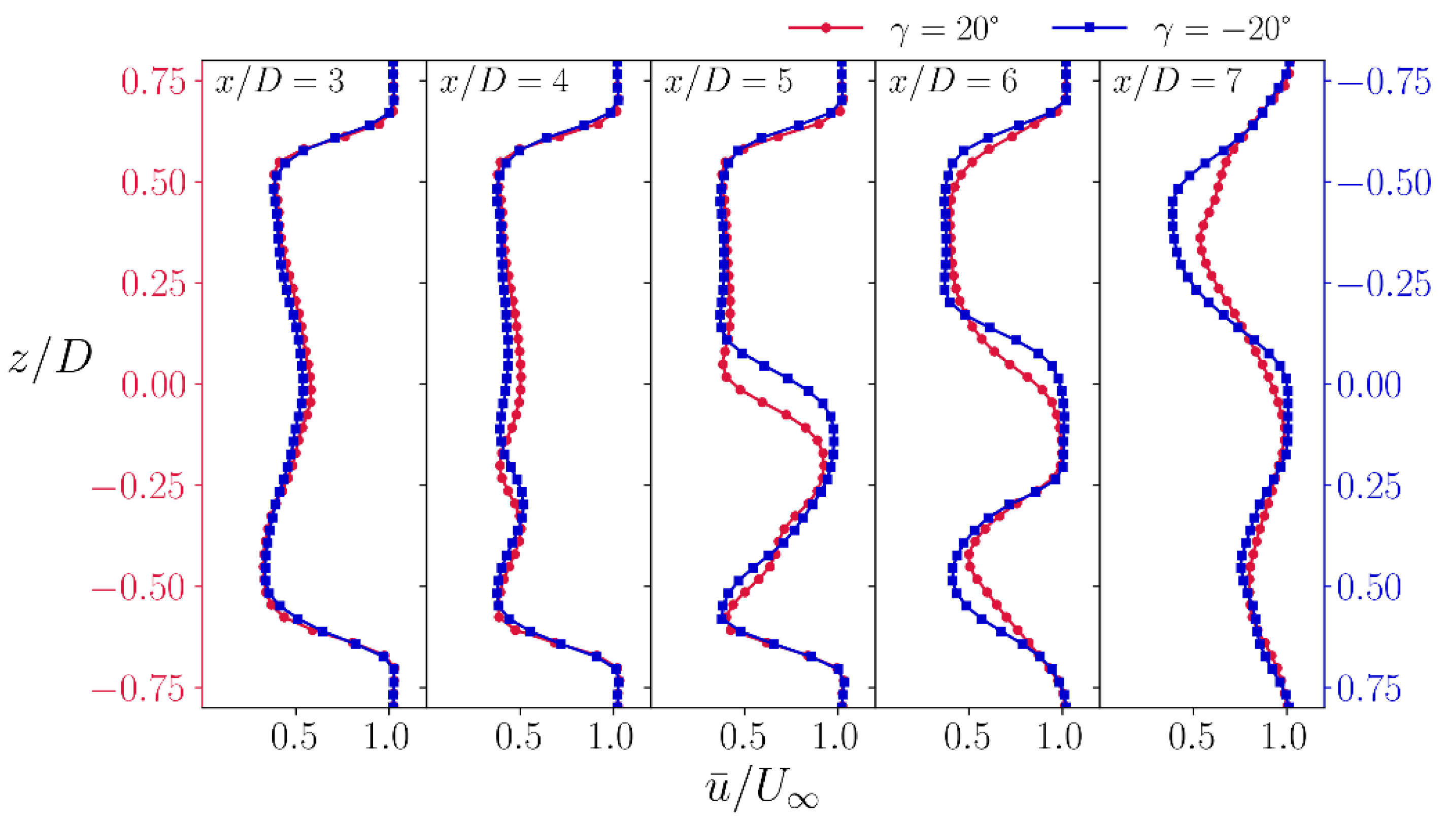 Energies 15 06125 g008