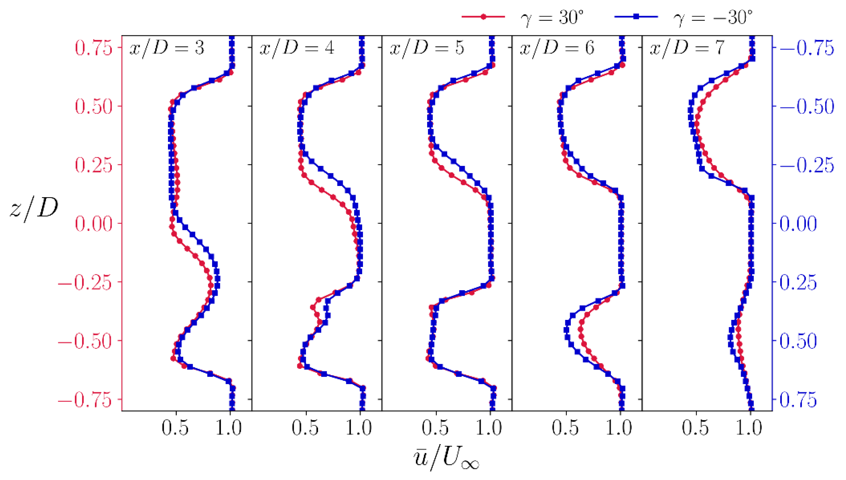 Energies 15 06125 g009