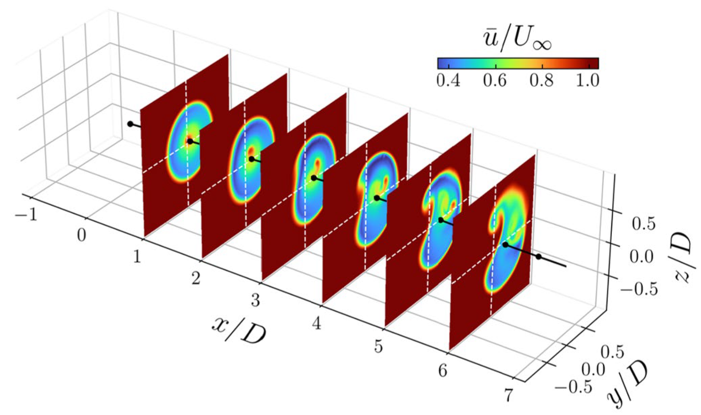 Energies 15 06125 g011