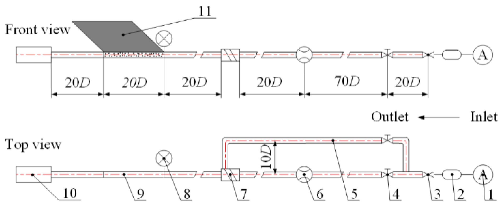 Energies 15 06126 g003 550